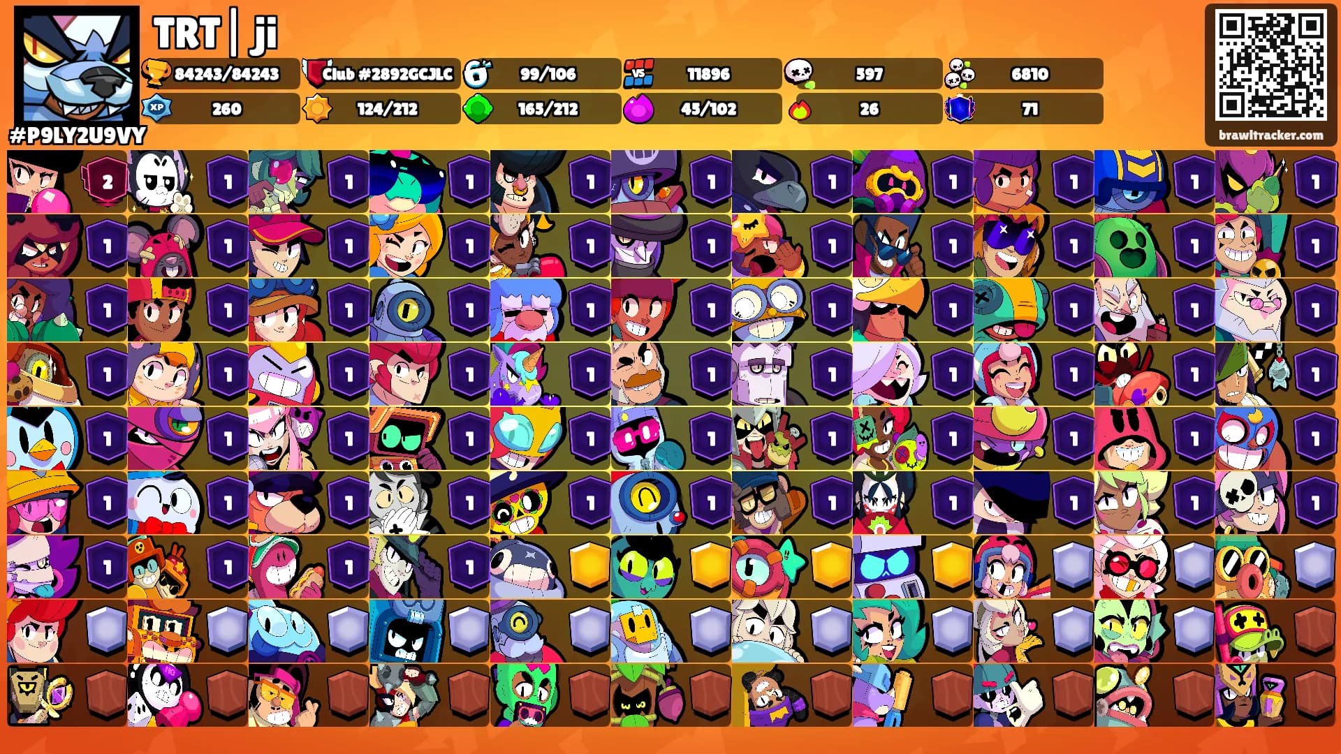 TRT| ji's Ranks