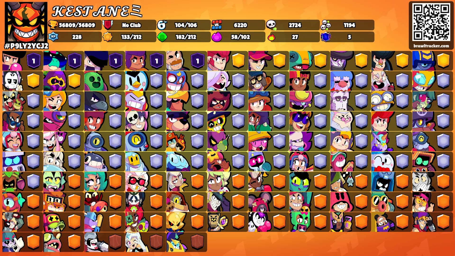 𝓚𝓔𝓢𝓣𝓐𝓝𝓔ミ's Ranks
