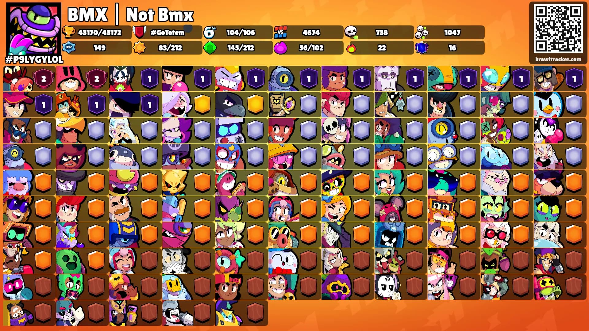 BMX | Not Bmx's Ranks