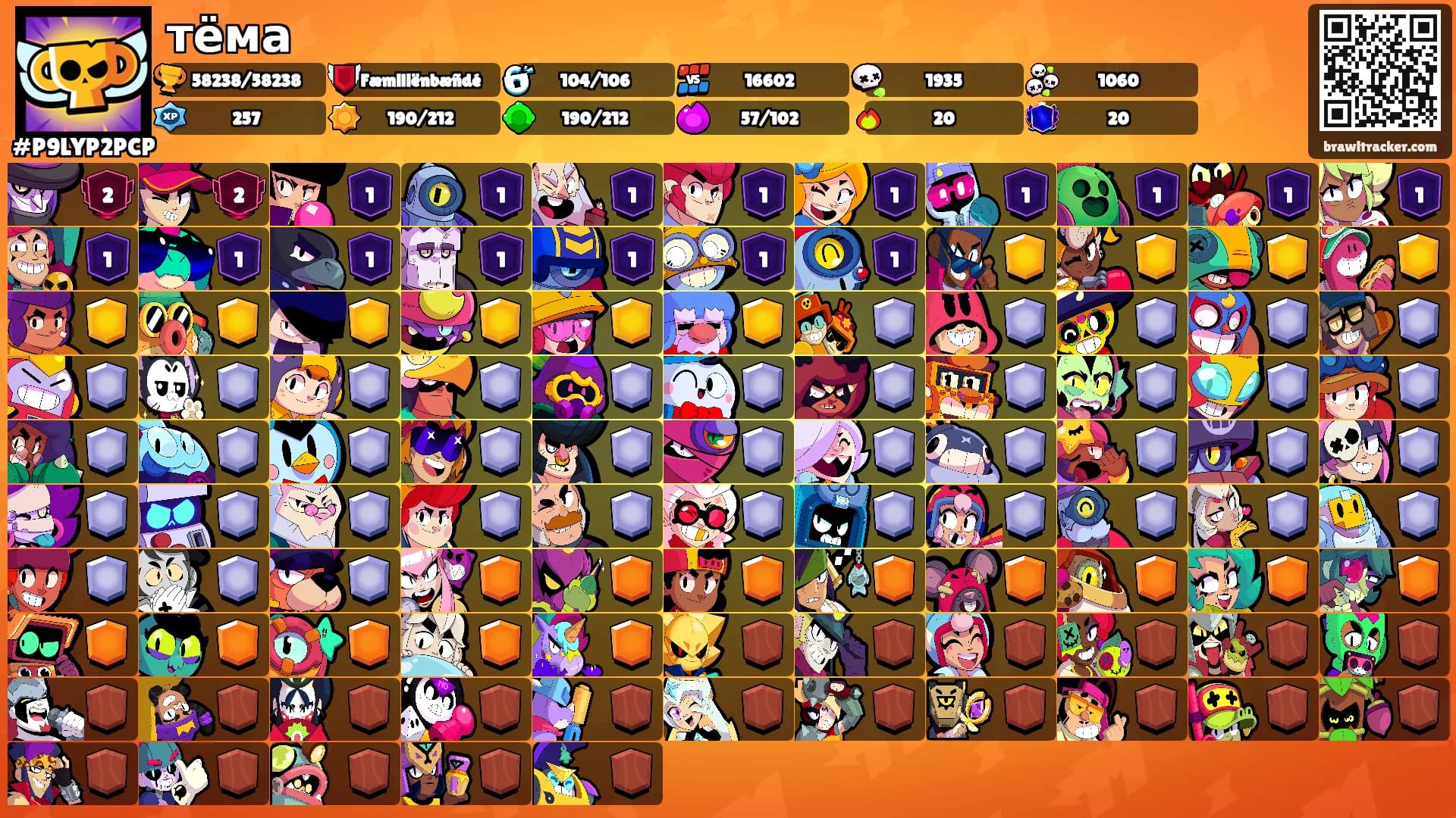 тёма's Ranks