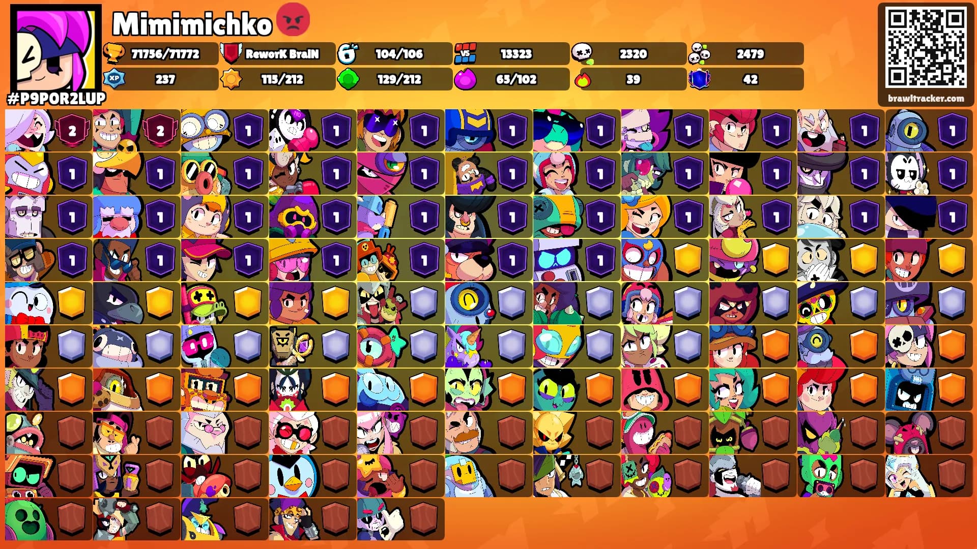 Mimimichko 😡's Ranks