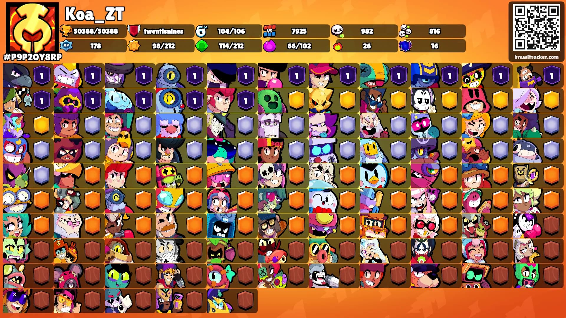 Koa_ZT's Ranks