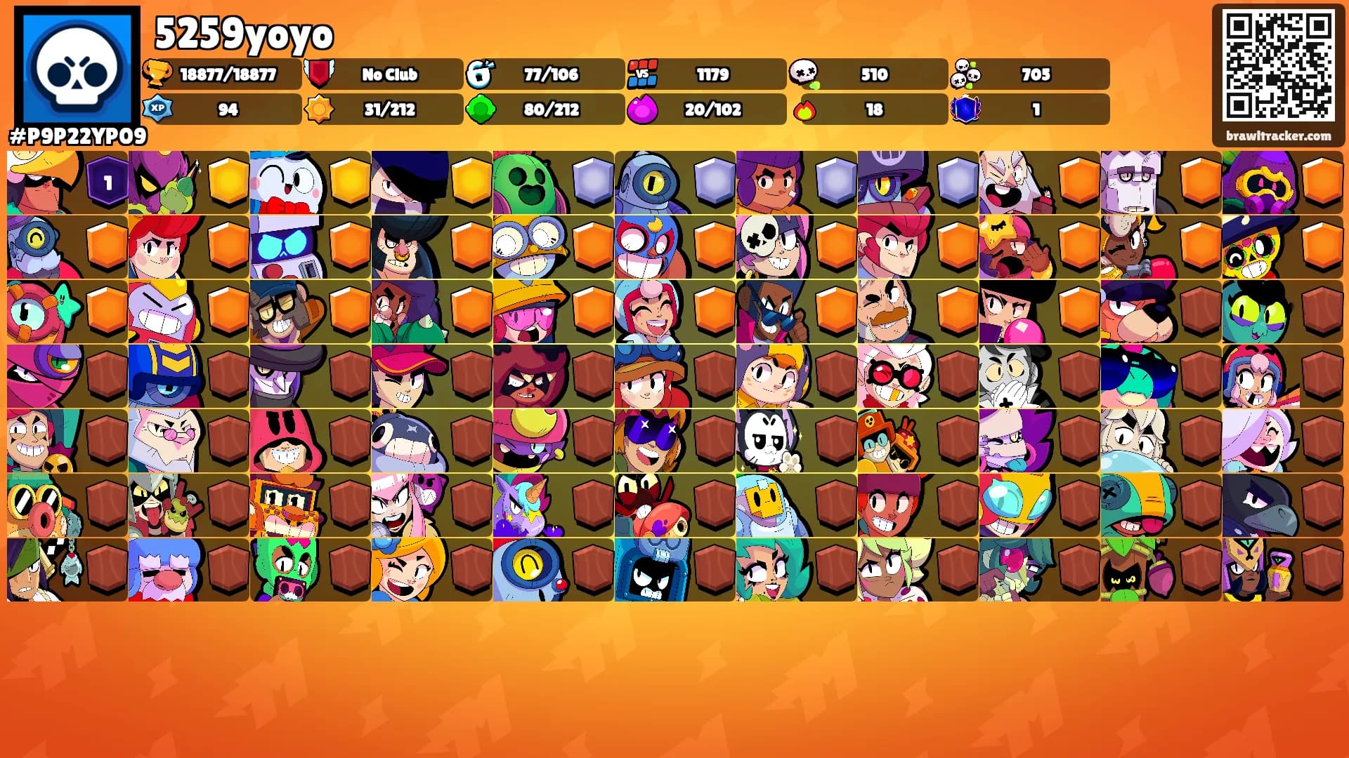 5259yoyo's Ranks