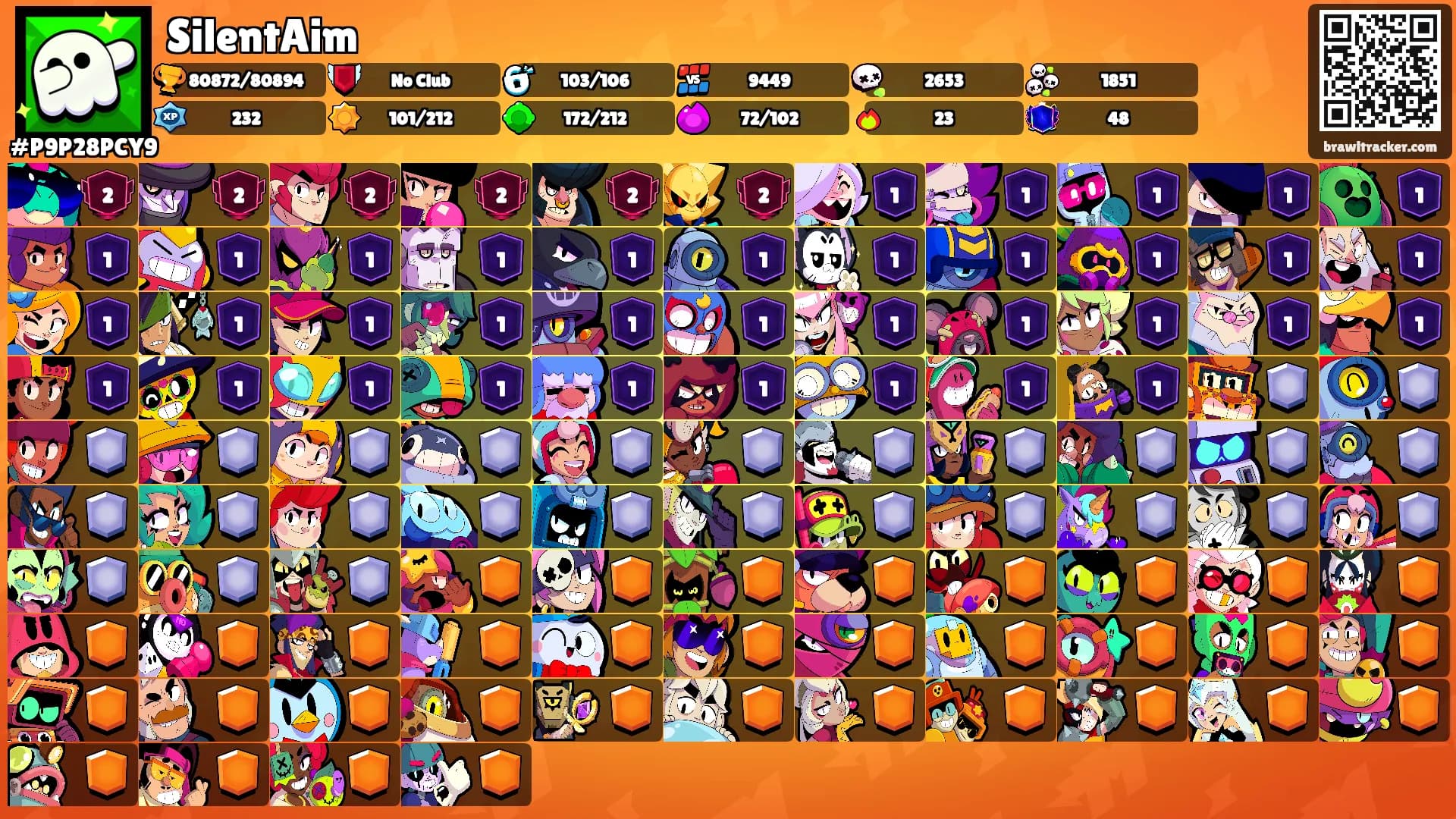 SilentAim's Ranks