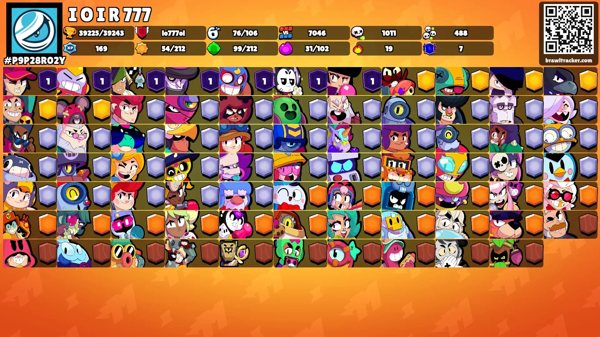 I O I R 777's Ranks