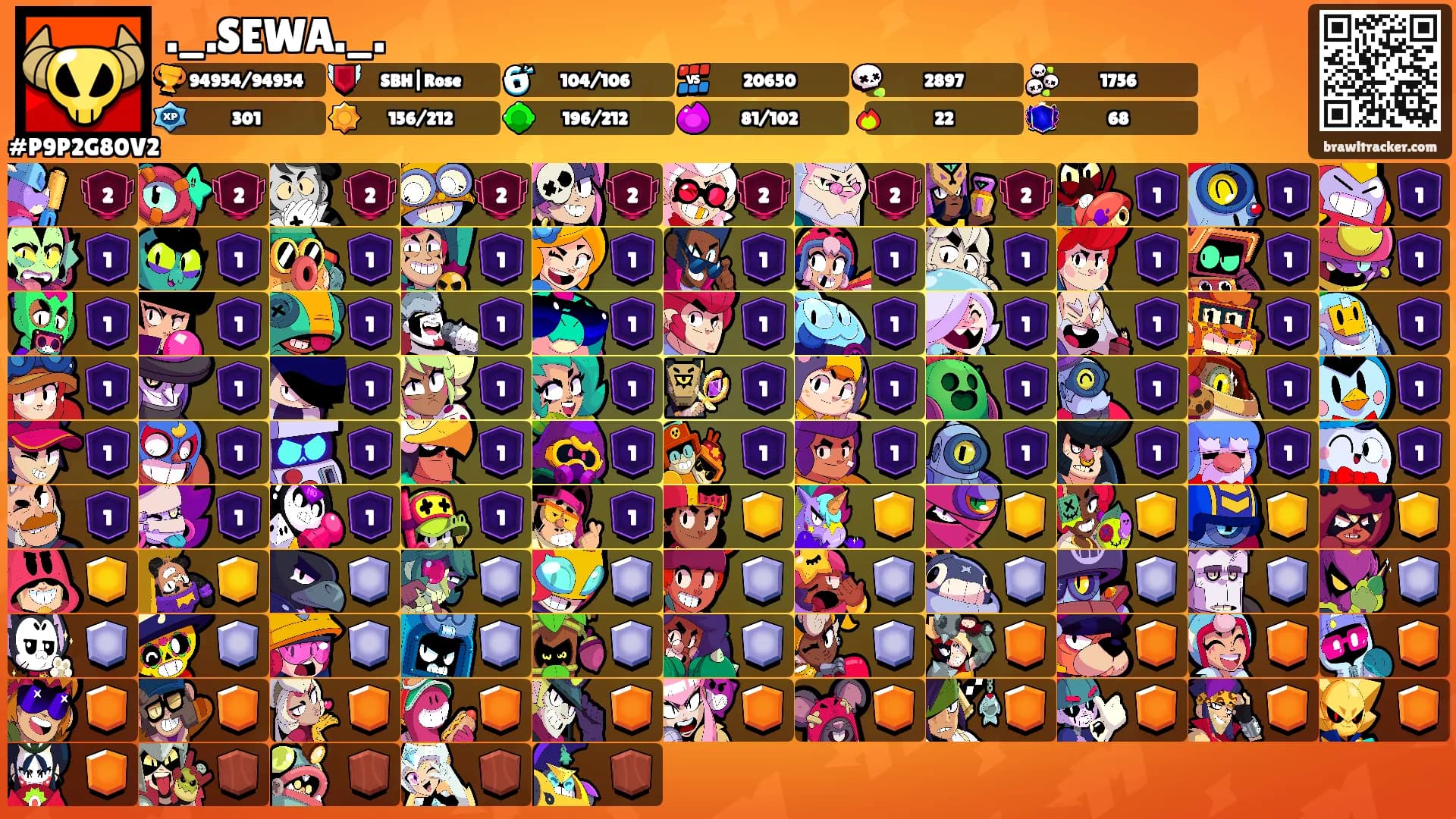 ._.SEWA._.'s Ranks