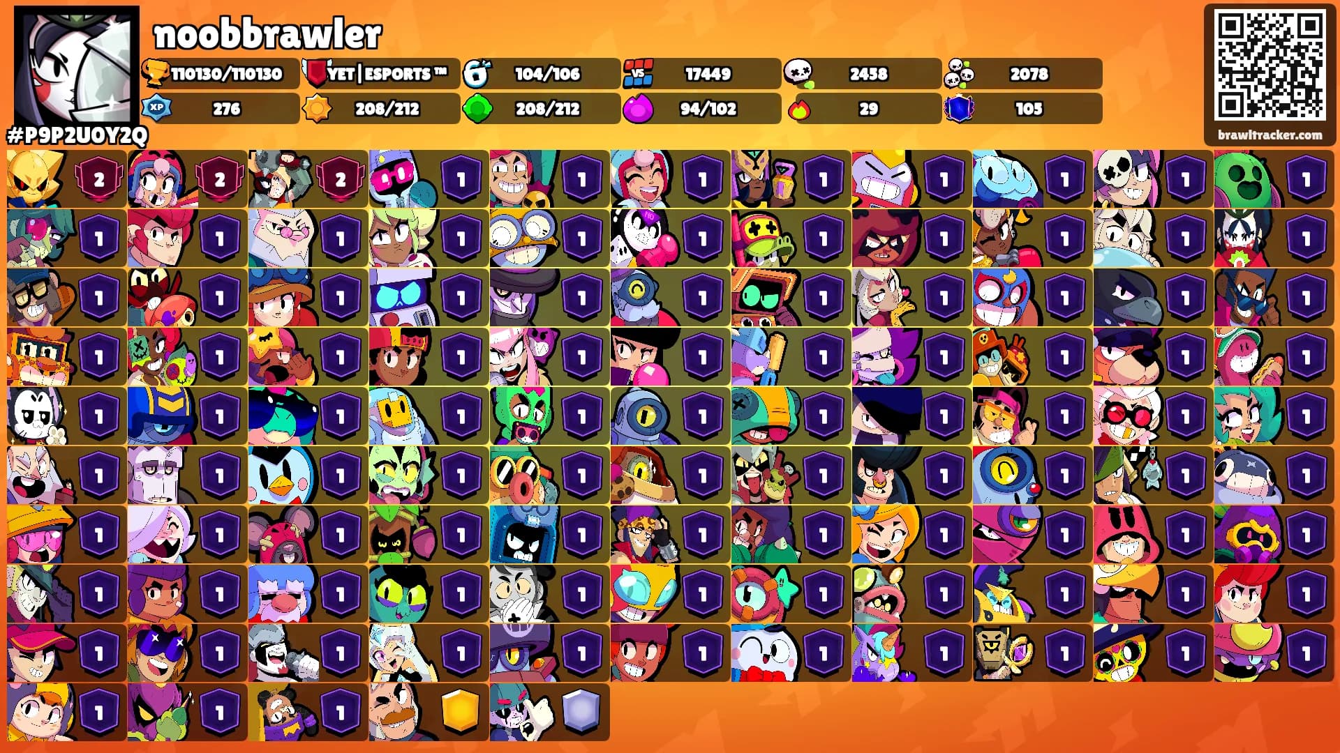 noobbrawler's Ranks