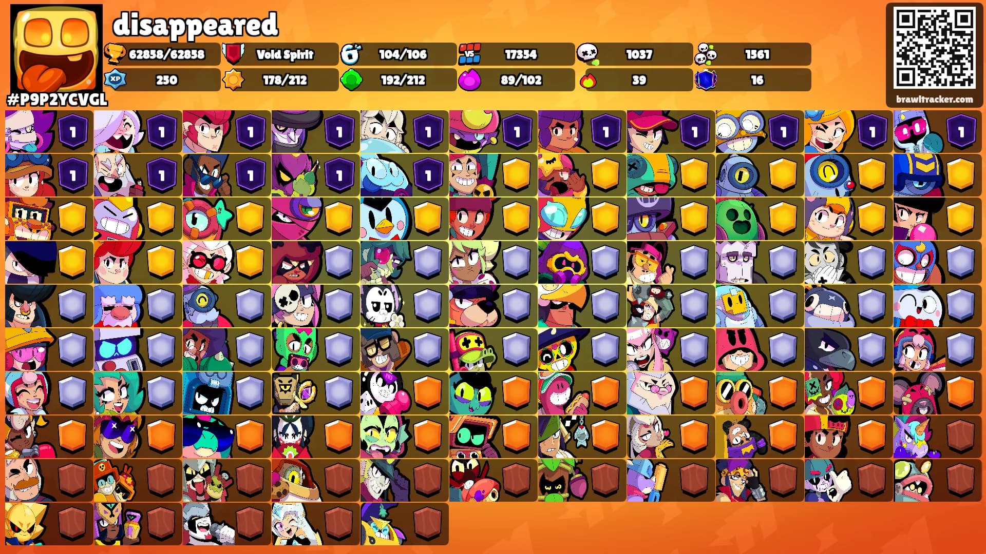 disappeared's Ranks