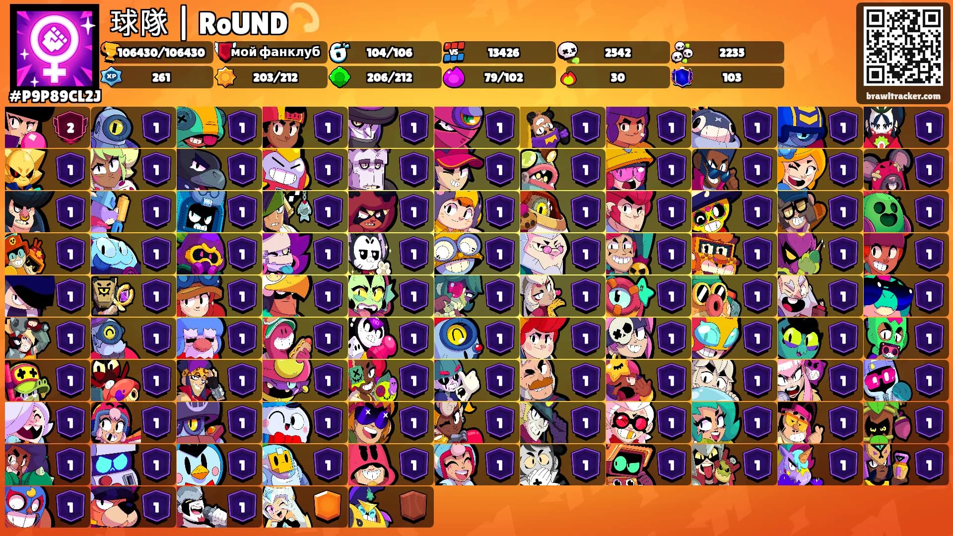 球隊 | RoUND💫's Ranks