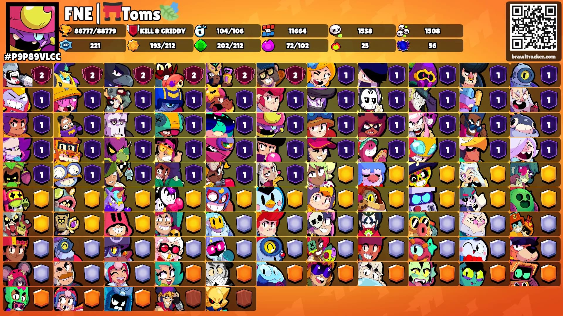 FNE|⛩️Toms🍃's Ranks