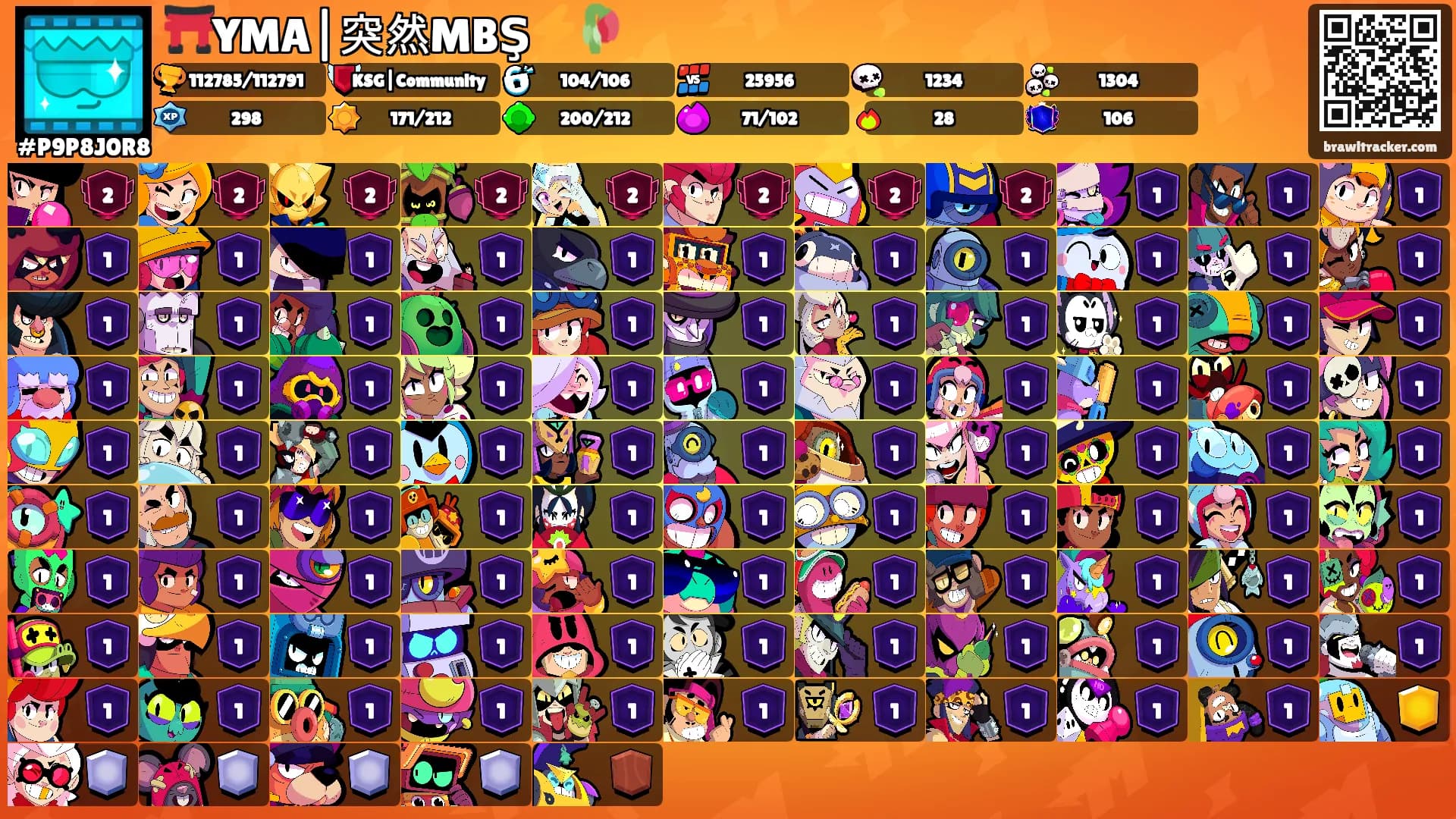 ⛩️YMA|突然MBŞ⚡️🥀's Ranks