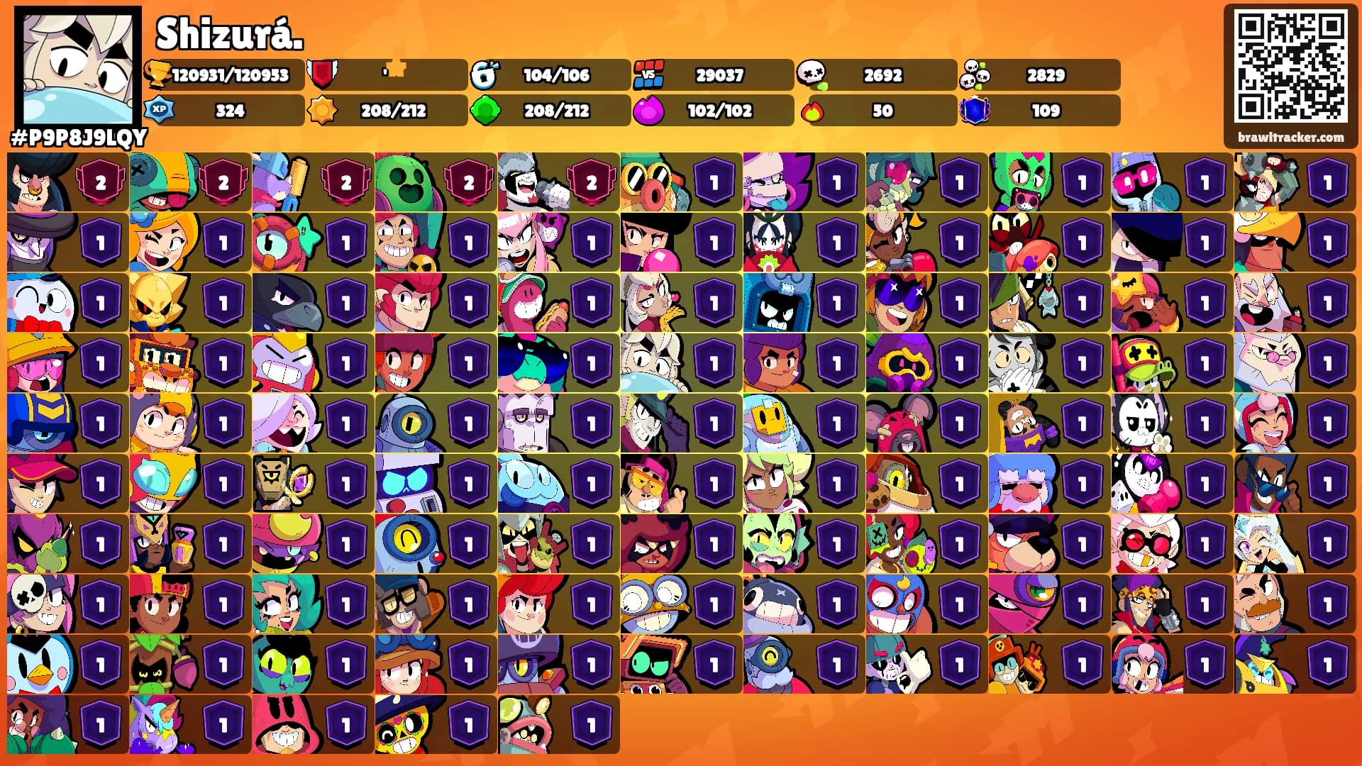 Shizurá.'s Ranks