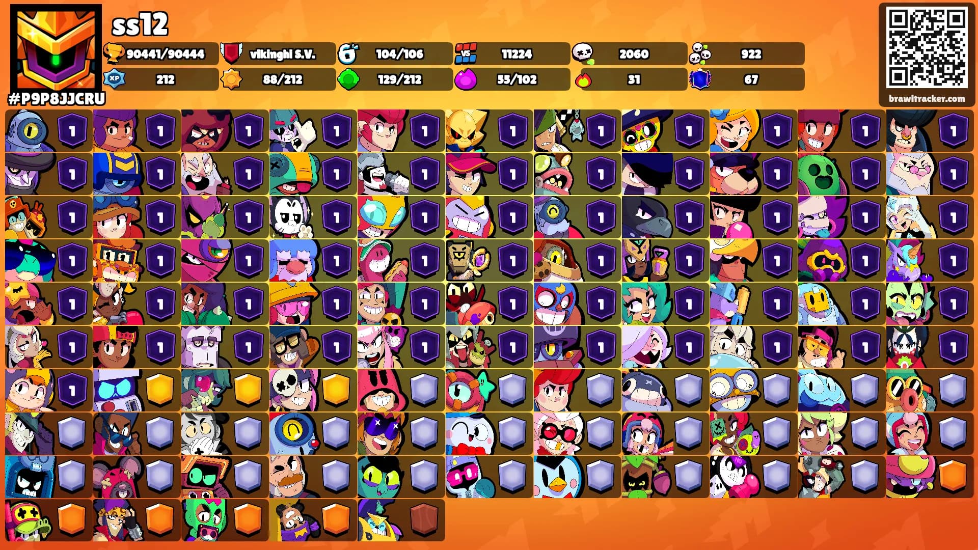 ss12's Ranks