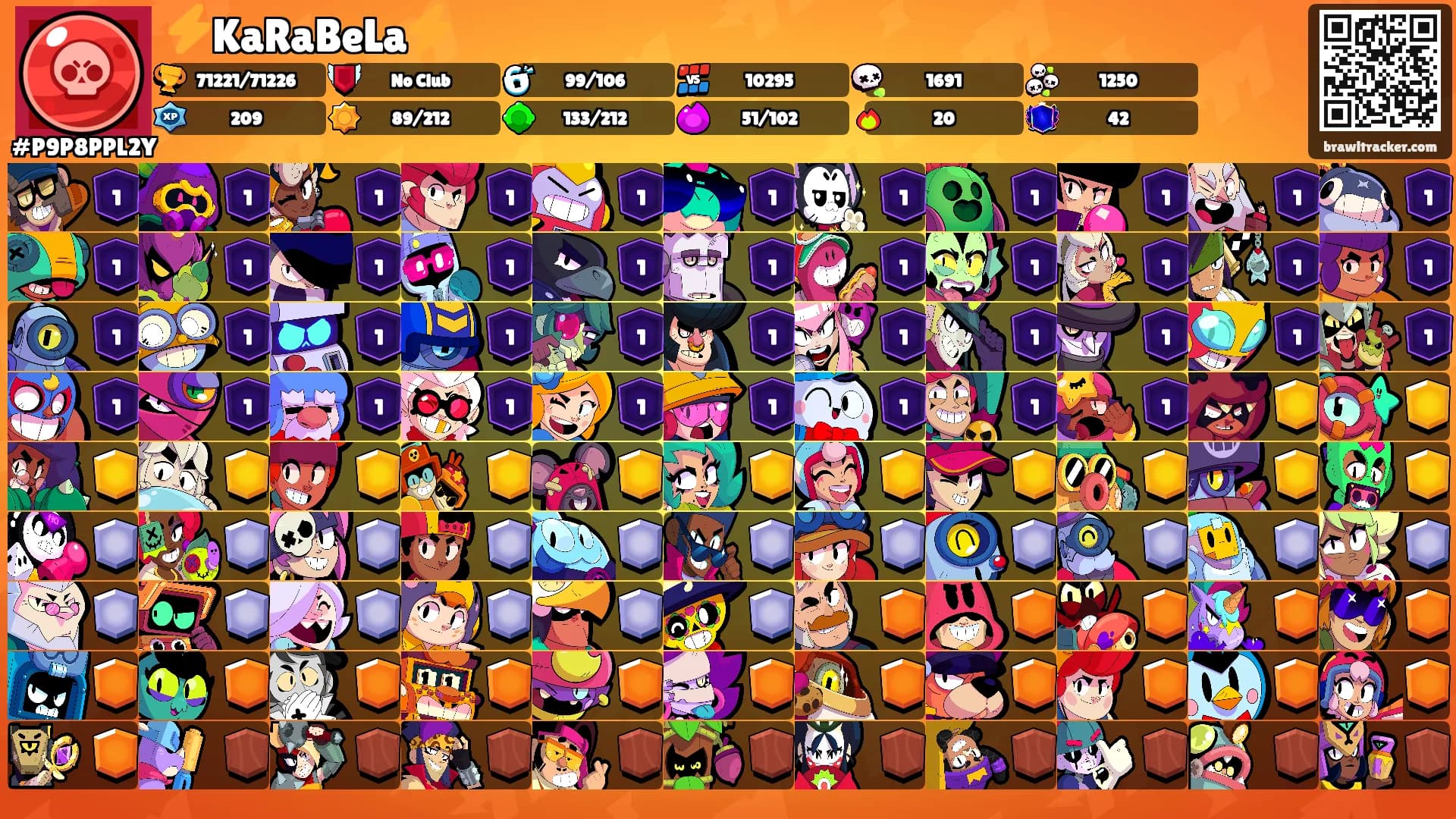 ⚡KaRaBeLa⚡'s Ranks