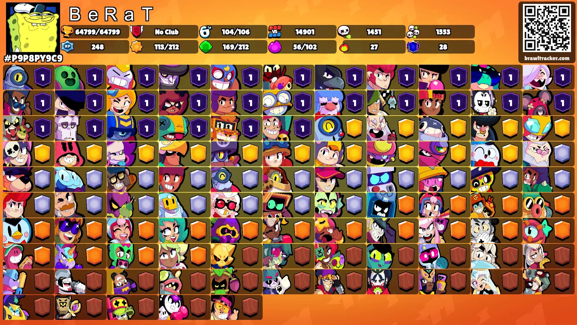 ＢｅＲａＴ's Ranks