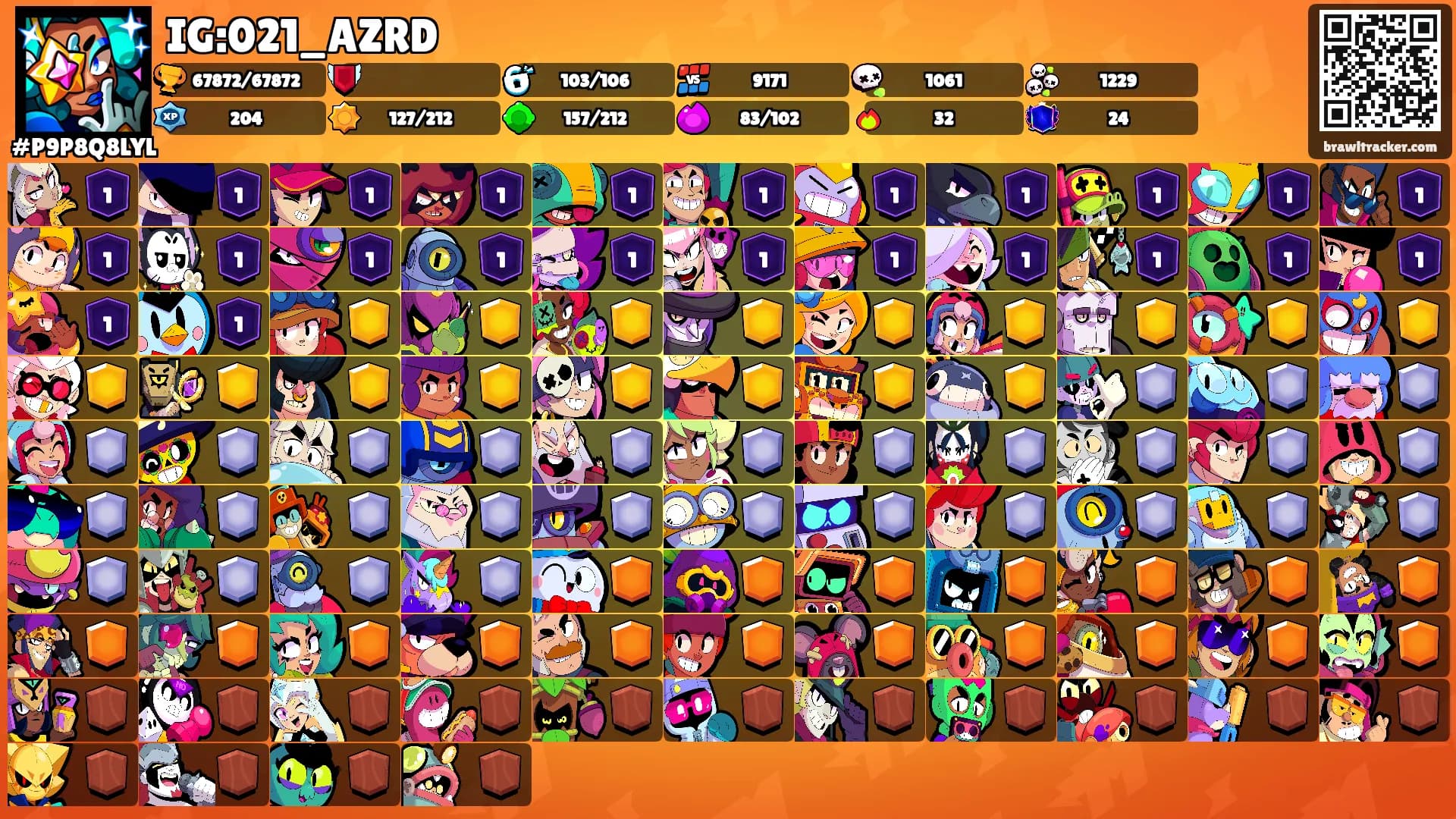 IG:021_AZRD's Ranks