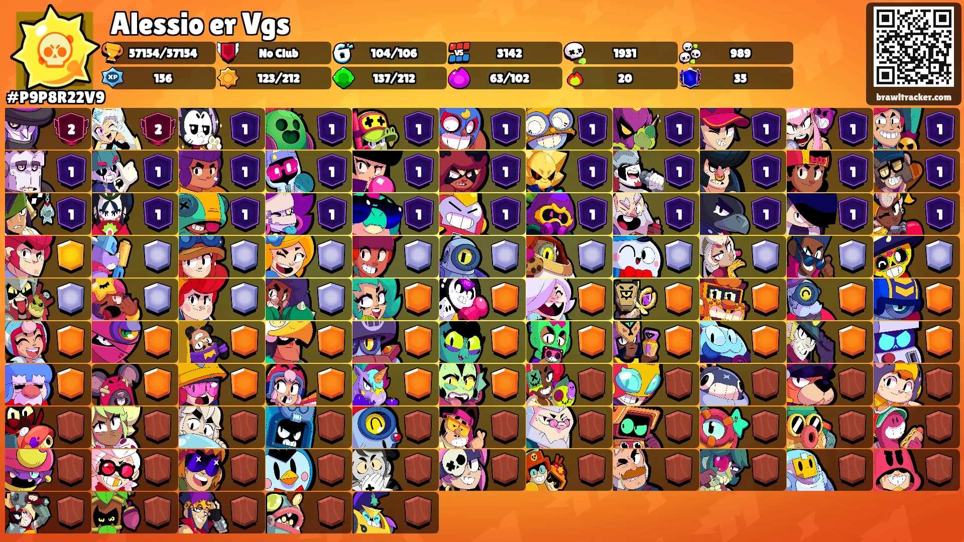 Alessio er Vgs's Ranks