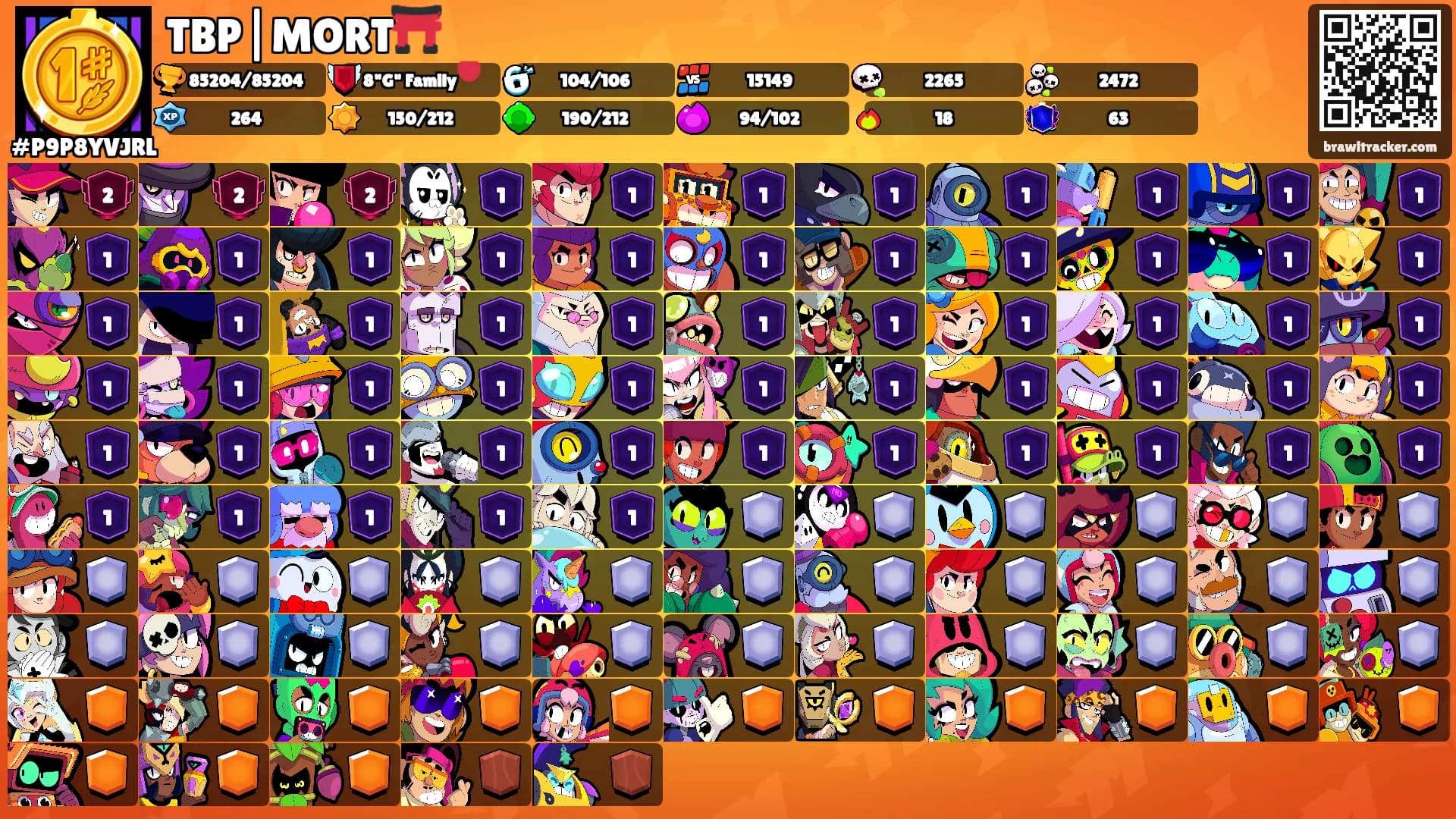 TBP|MORT⛩️'s Ranks