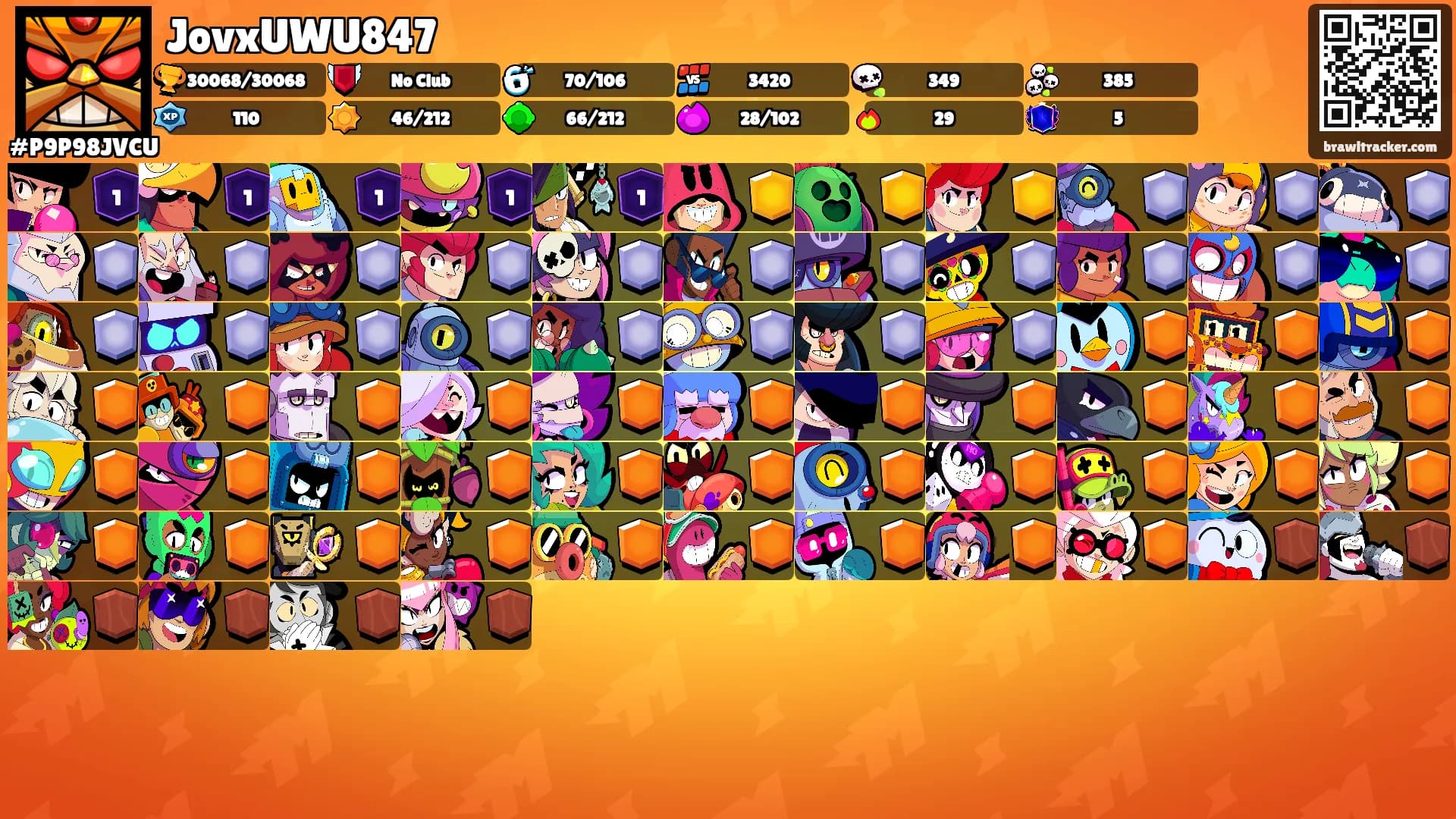 JovxUWU847's Ranks