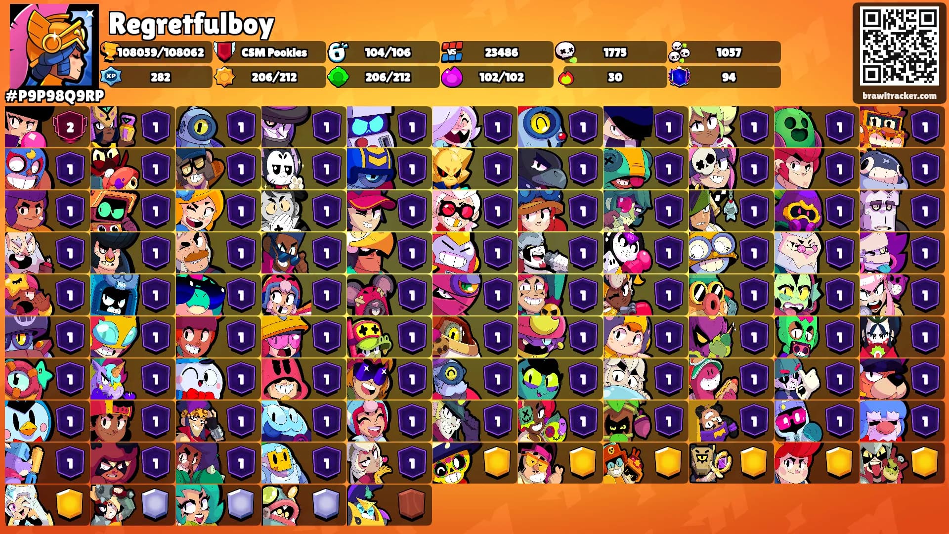 Regretfulboy's Ranks