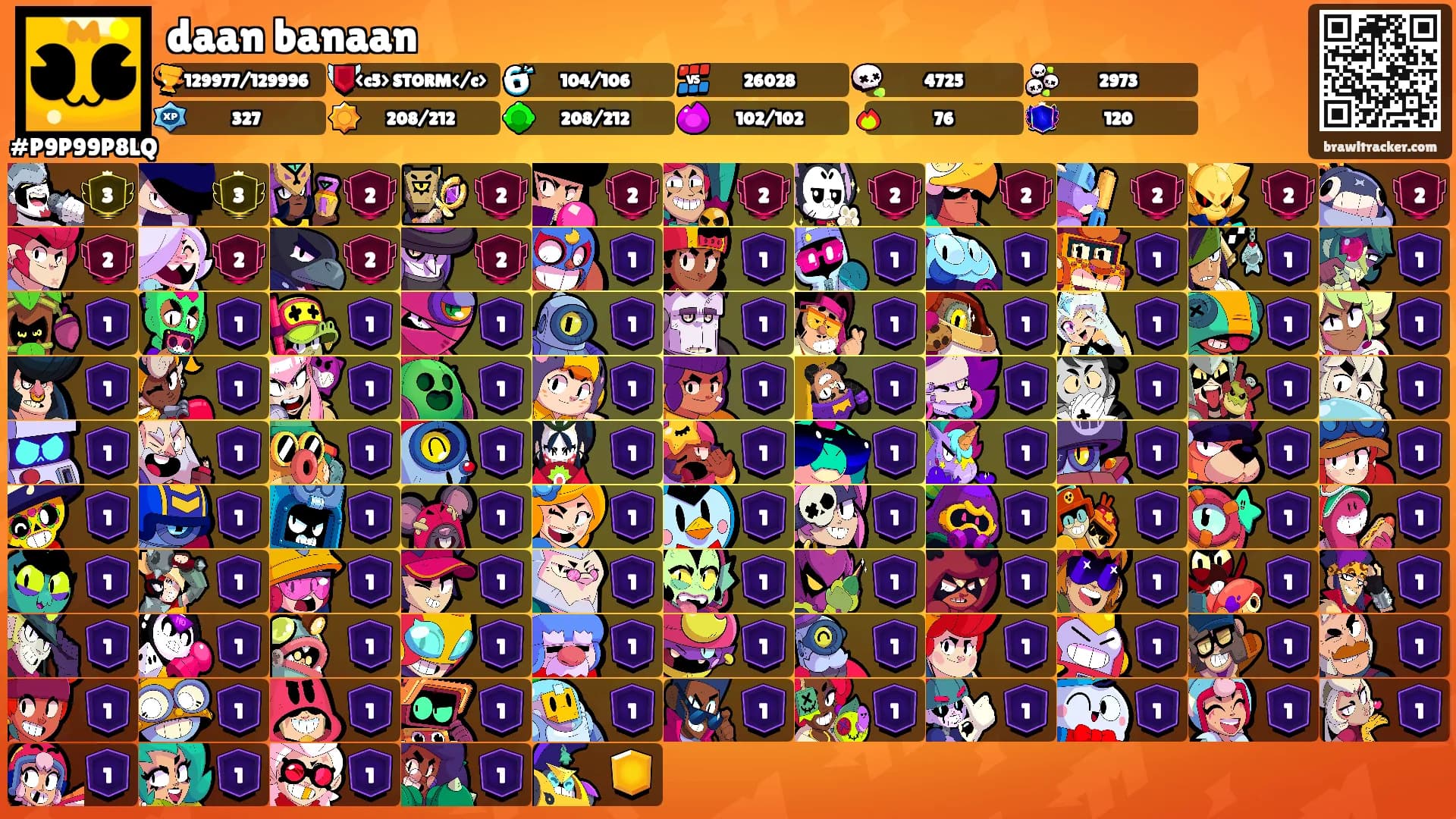daan banaan's Ranks