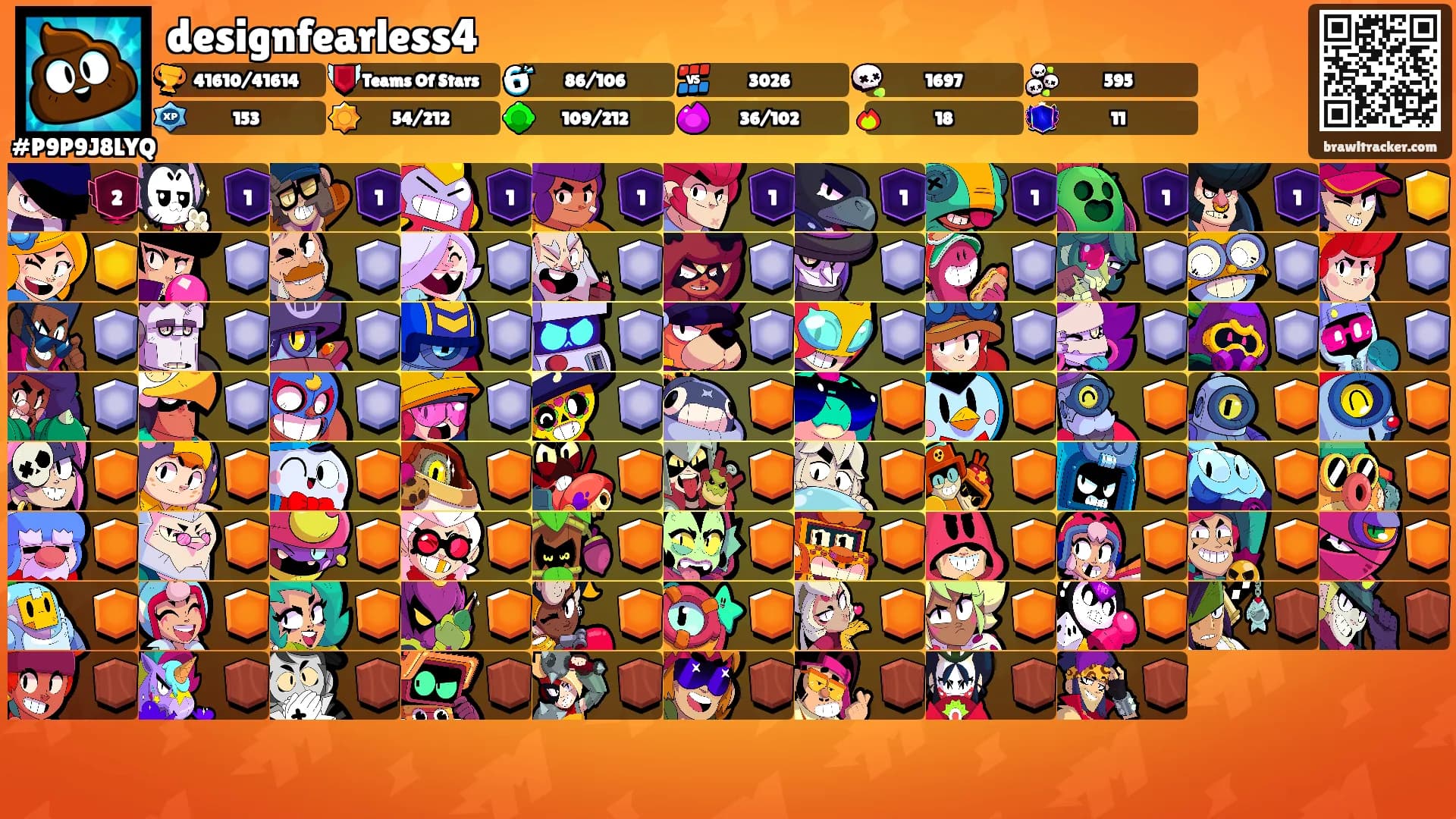 designfearless4's Ranks