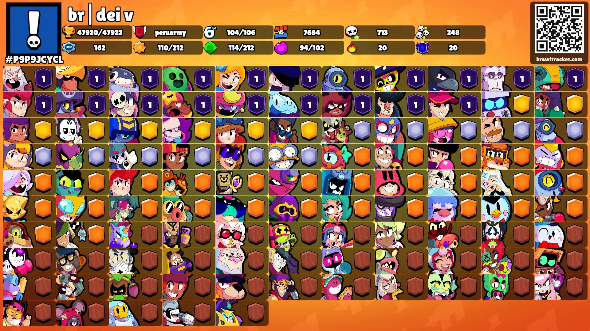 br|dei v's Ranks