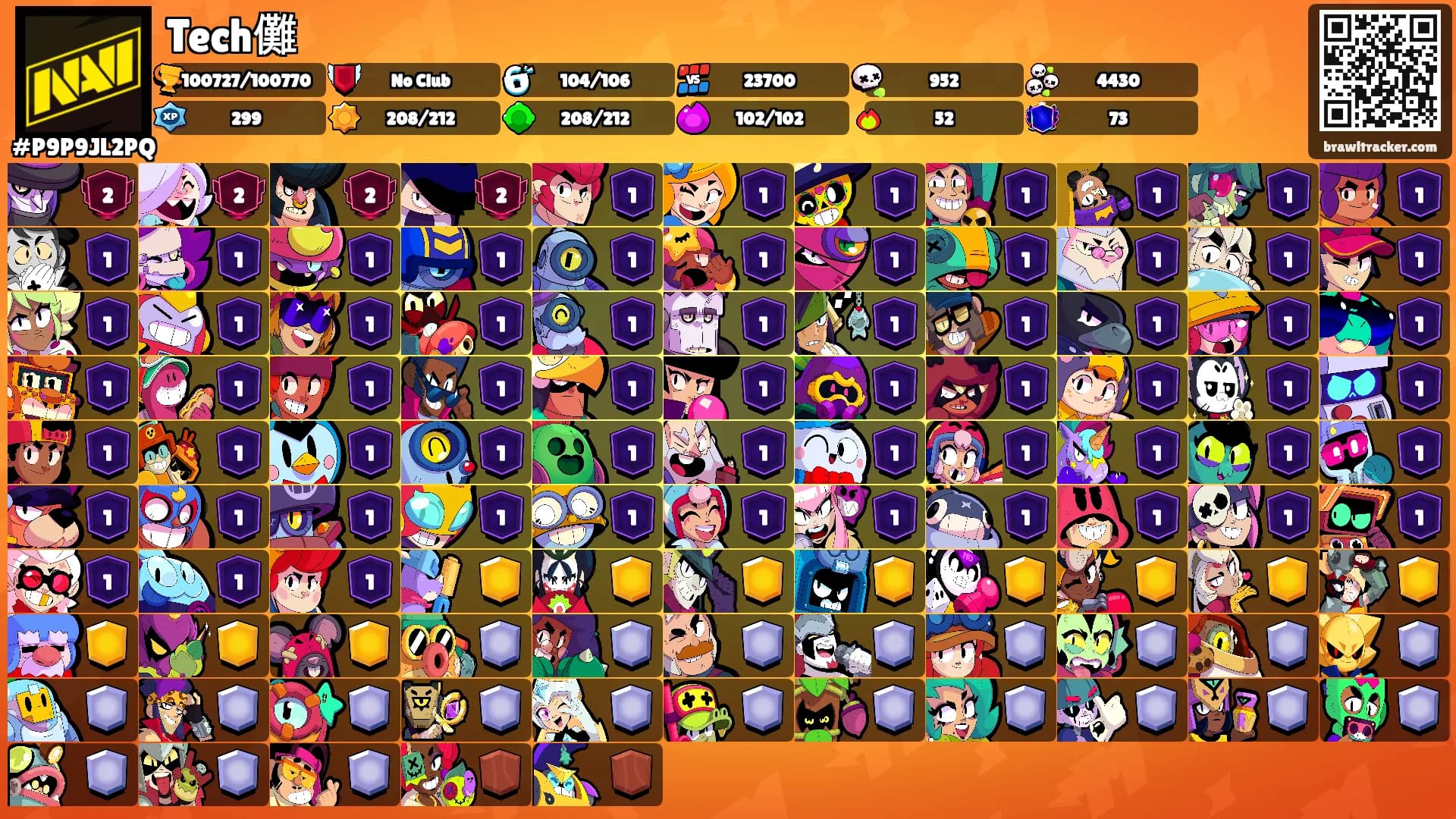 Tech儺's Ranks