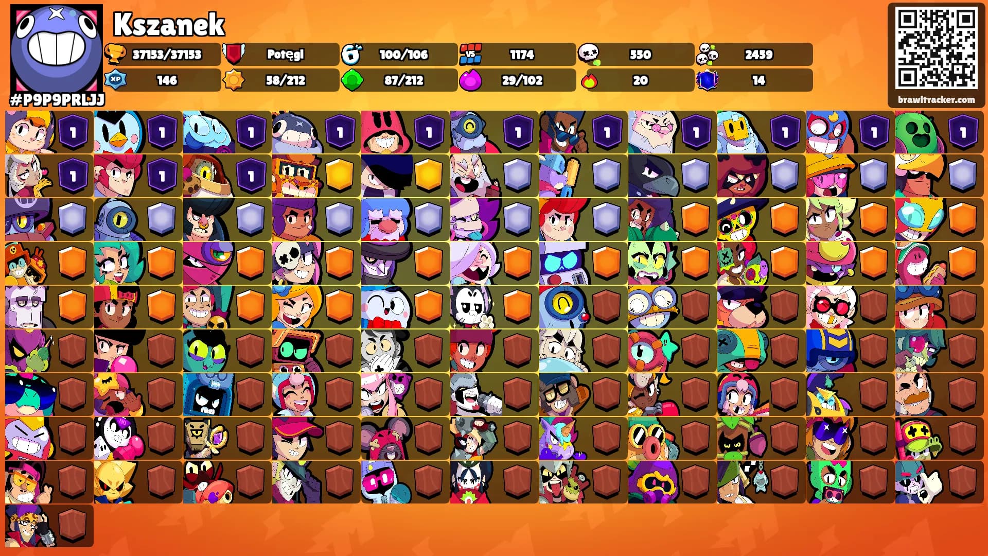Kszanek's Ranks