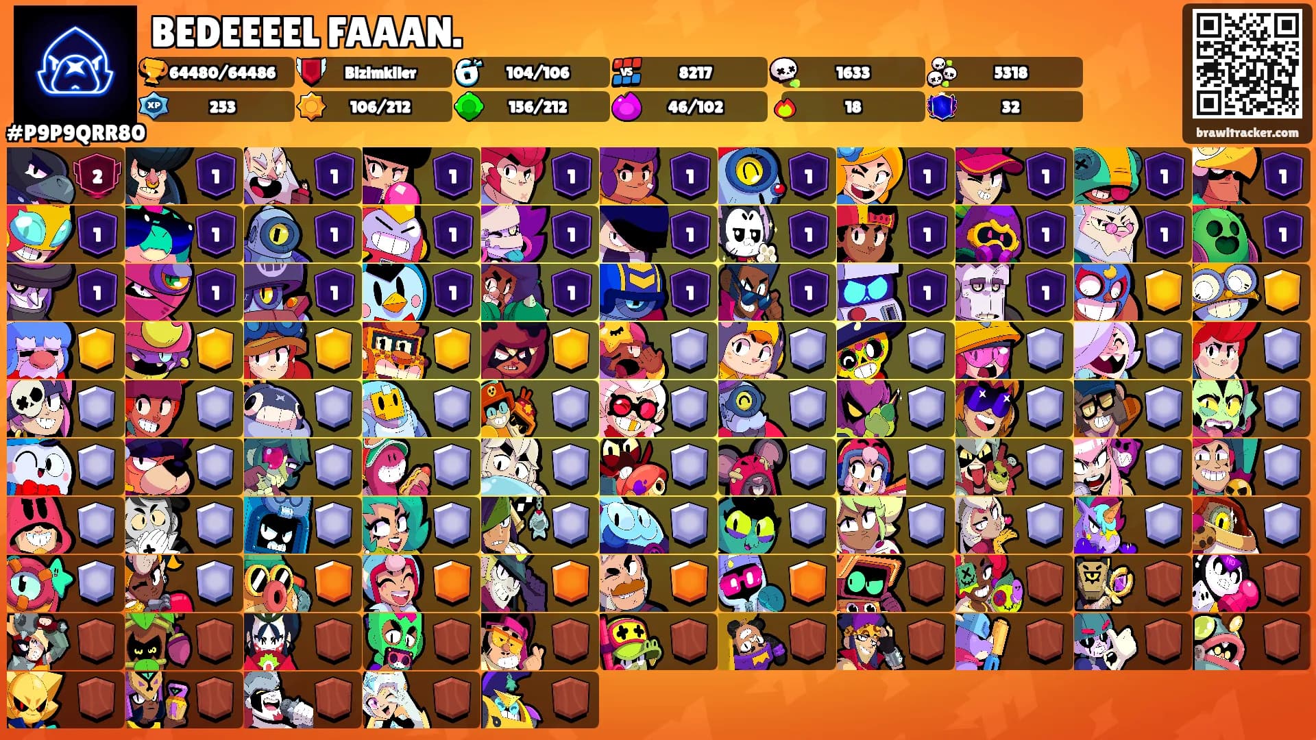 BEDEEEEL FAAAN.'s Ranks