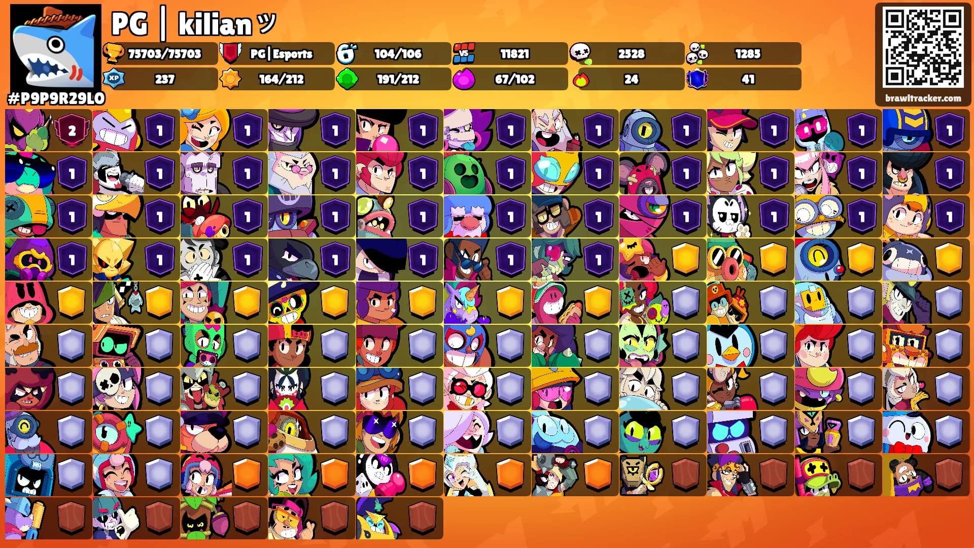 PG | kilianッ's Ranks