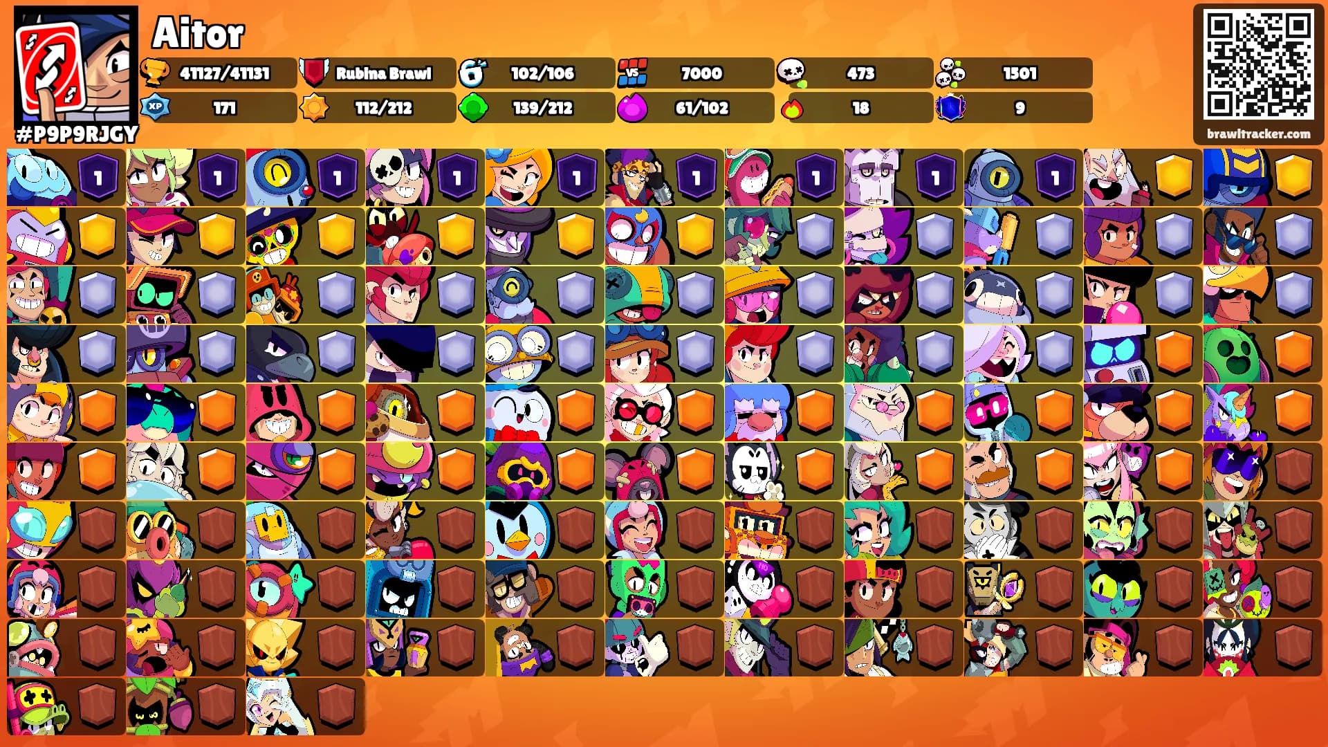 Aitor's Ranks