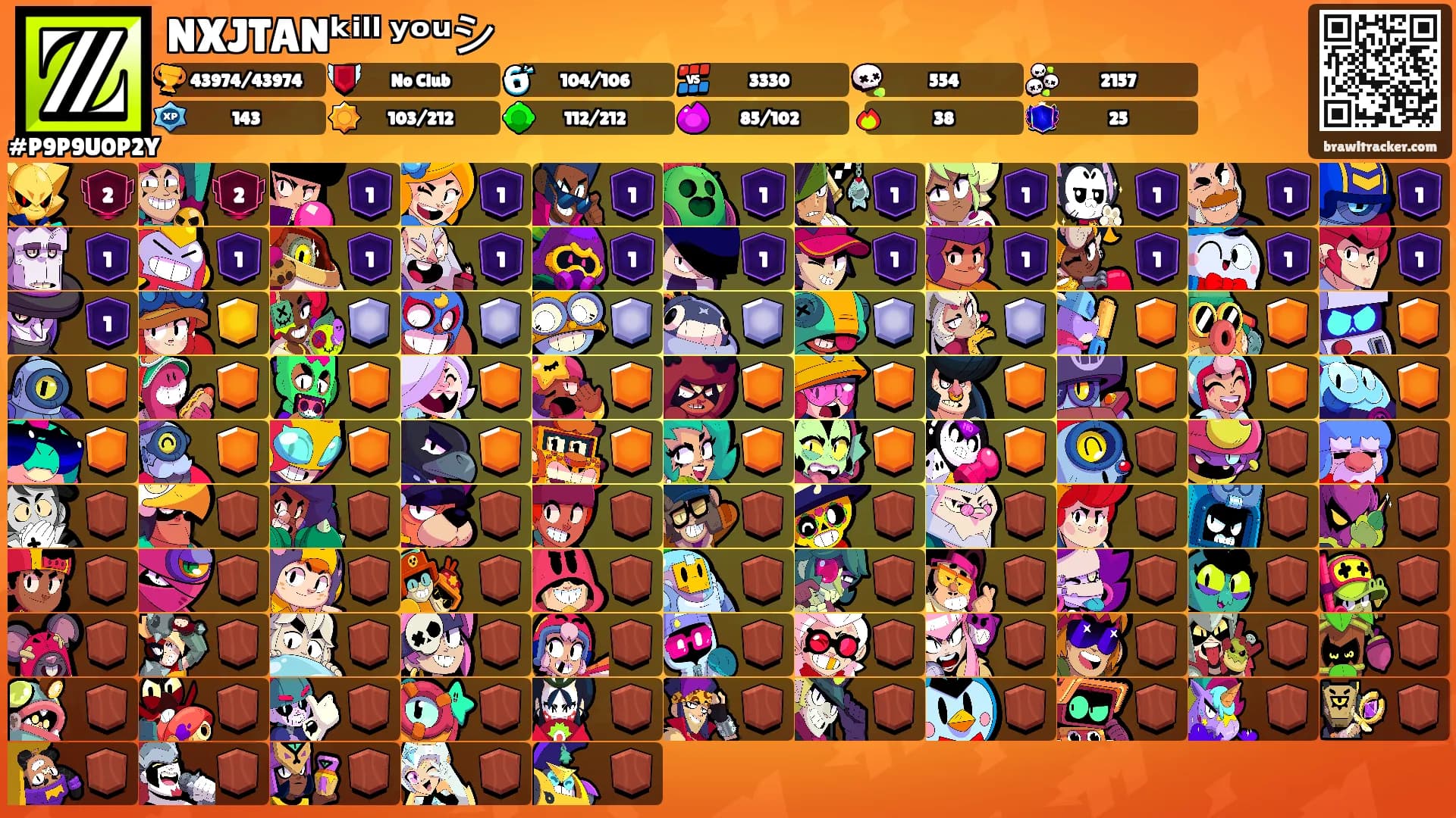 NXJTANᵏⁱˡˡ ʸᵒᵘシ's Ranks