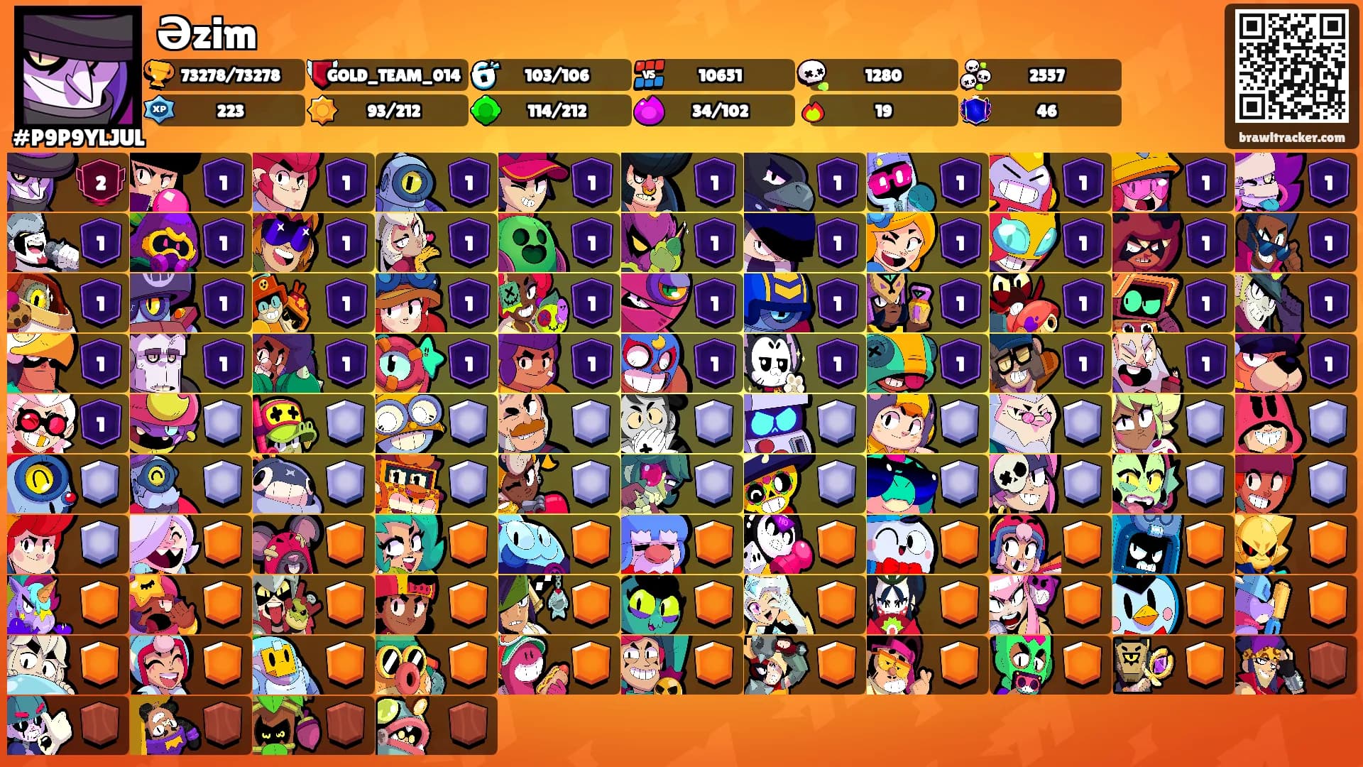Əzim's Ranks