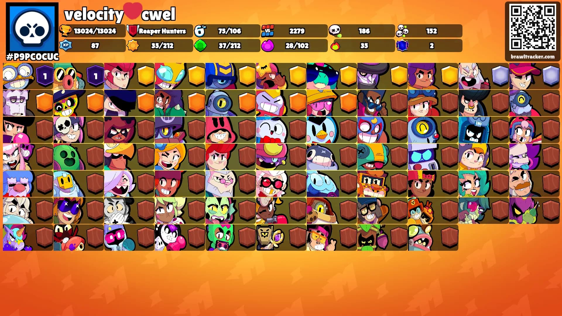 velocity💔cwel's Ranks