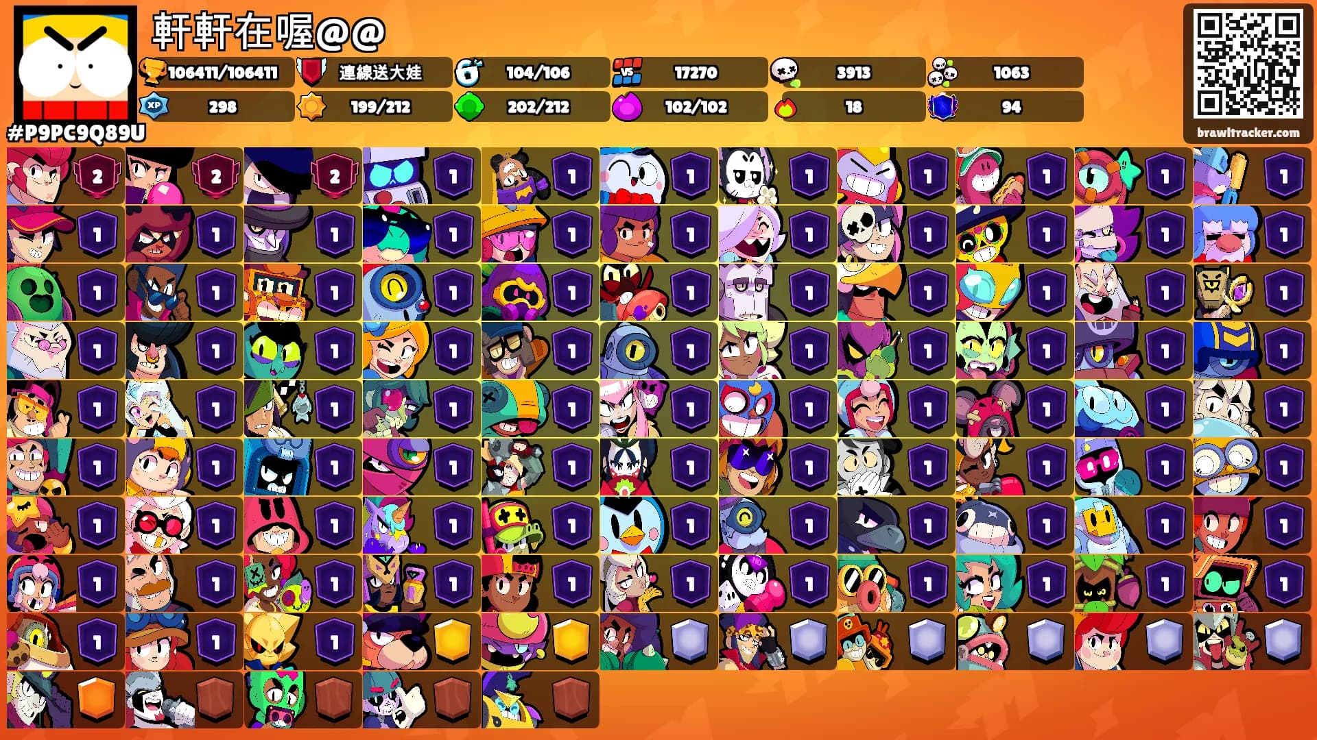 軒軒在喔@@'s Ranks