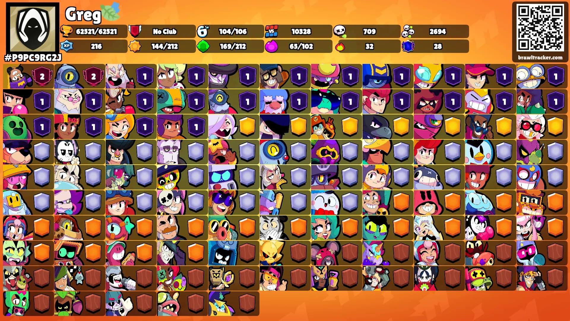 Greg🍃's Ranks