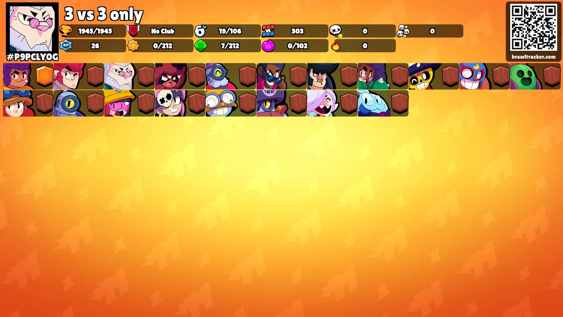3 vs 3 only's Ranks