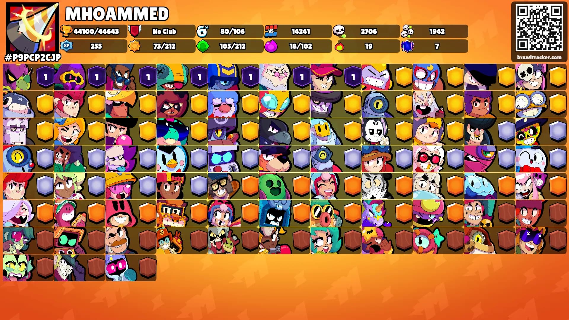 MHOAMMED's Ranks