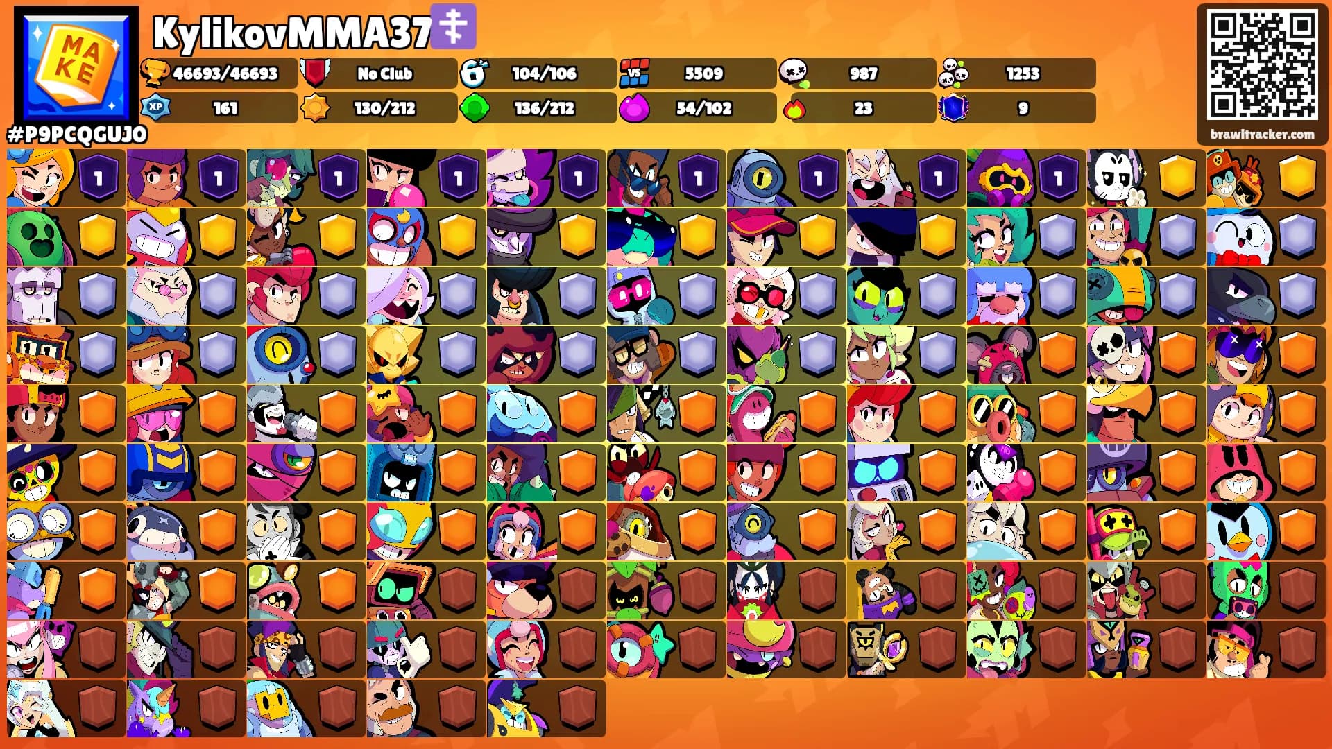 KylikovMMA37☦️'s Ranks