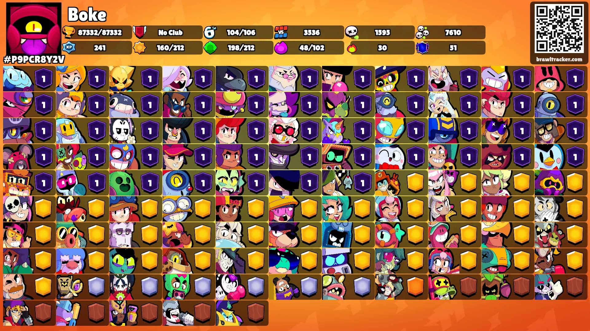 Boke's Ranks