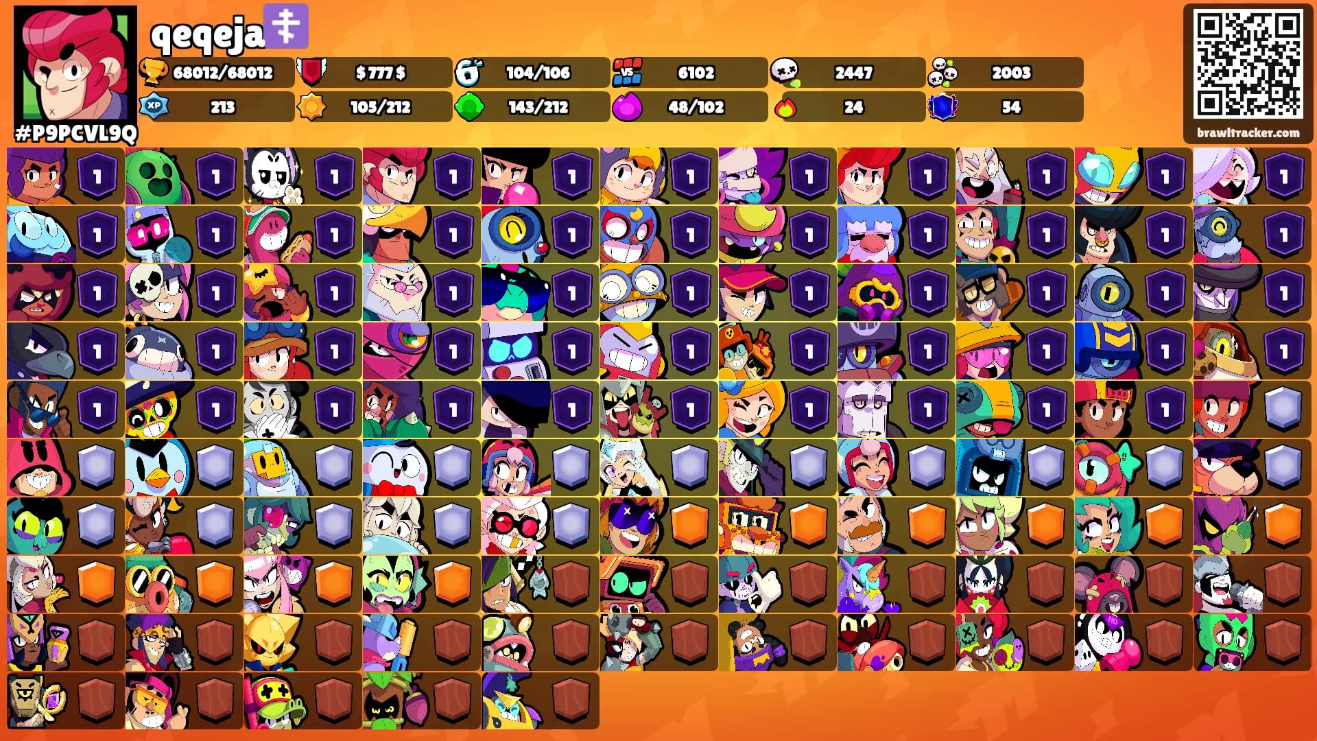 qeqeja☦️'s Ranks
