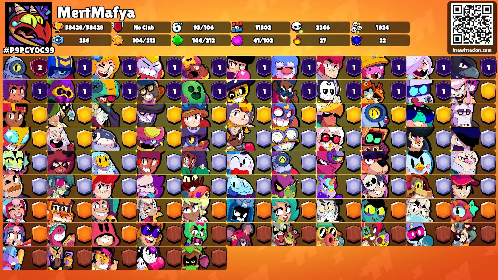 MertMafya's Ranks