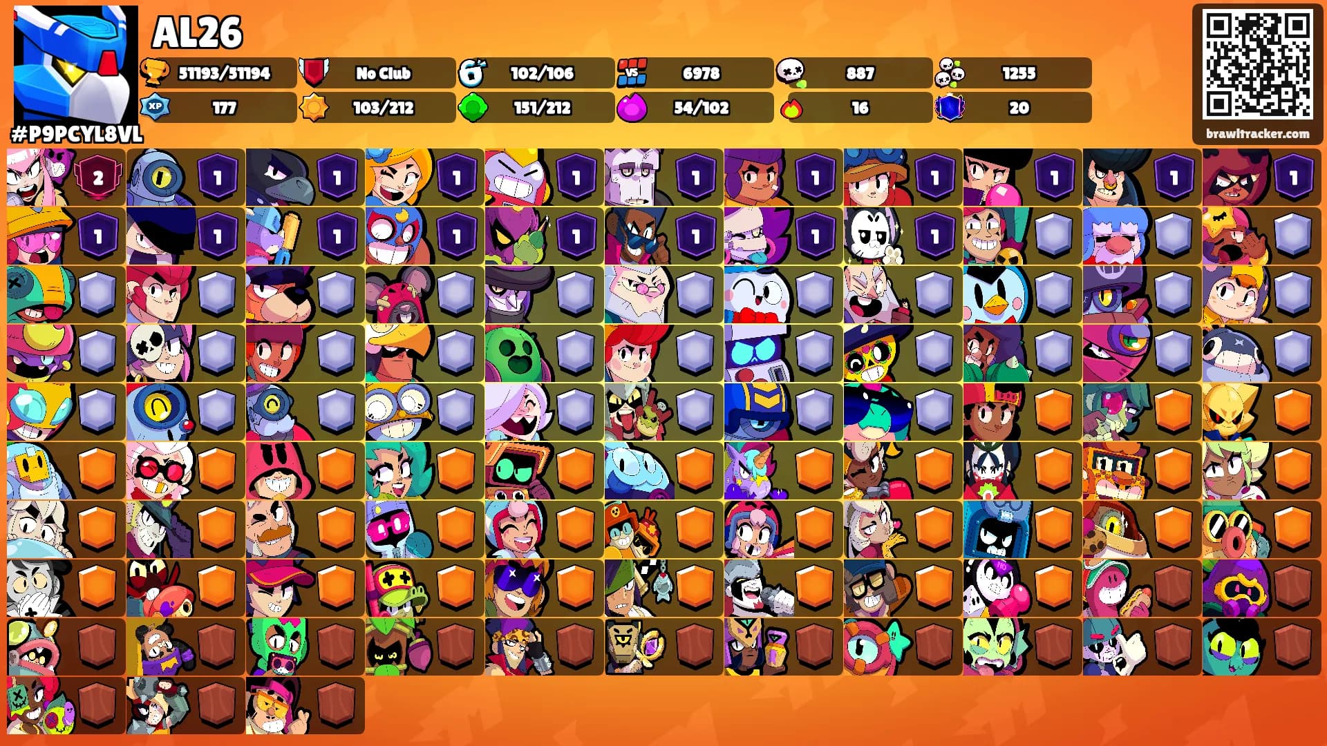 AL26's Ranks