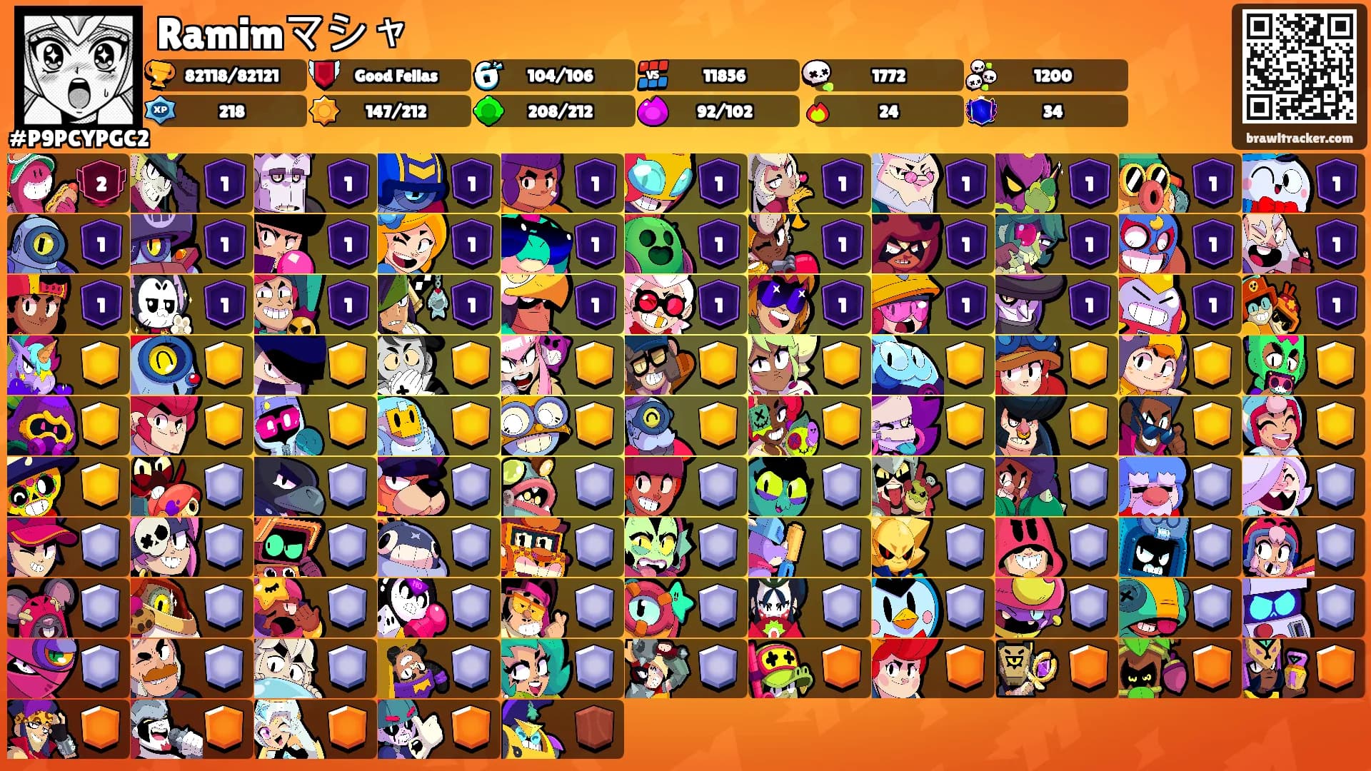 Ramimマシャ's Ranks