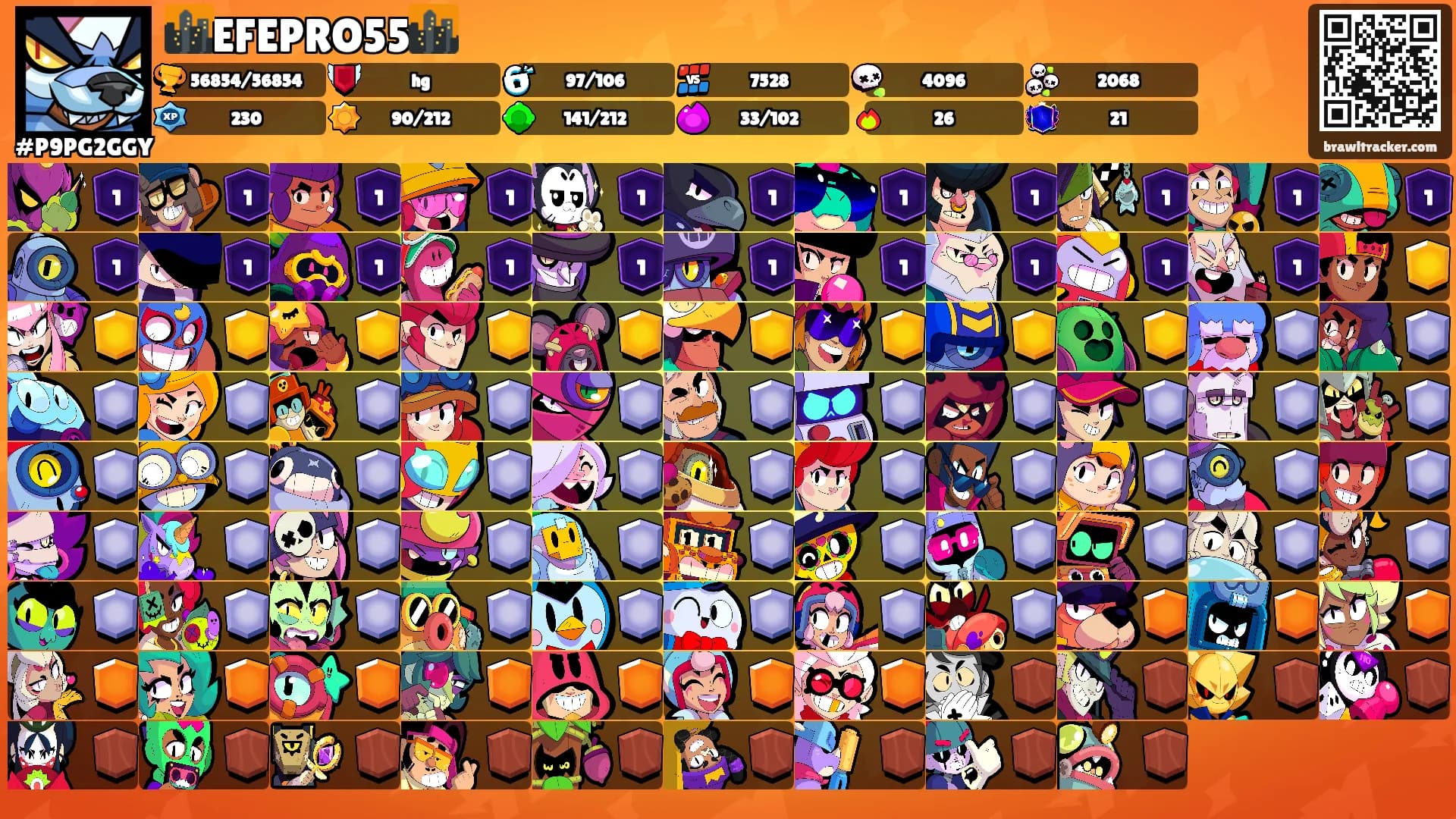 🌆EFEPRO55🌆's Ranks