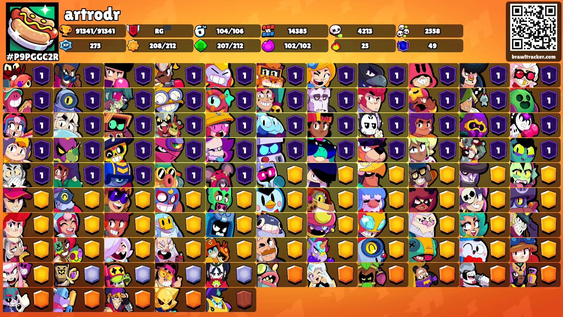 artrodr's Ranks