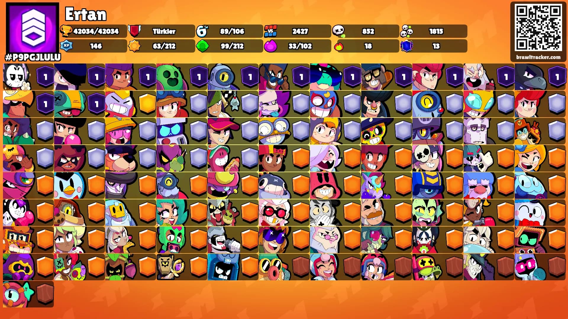 Ertan's Ranks