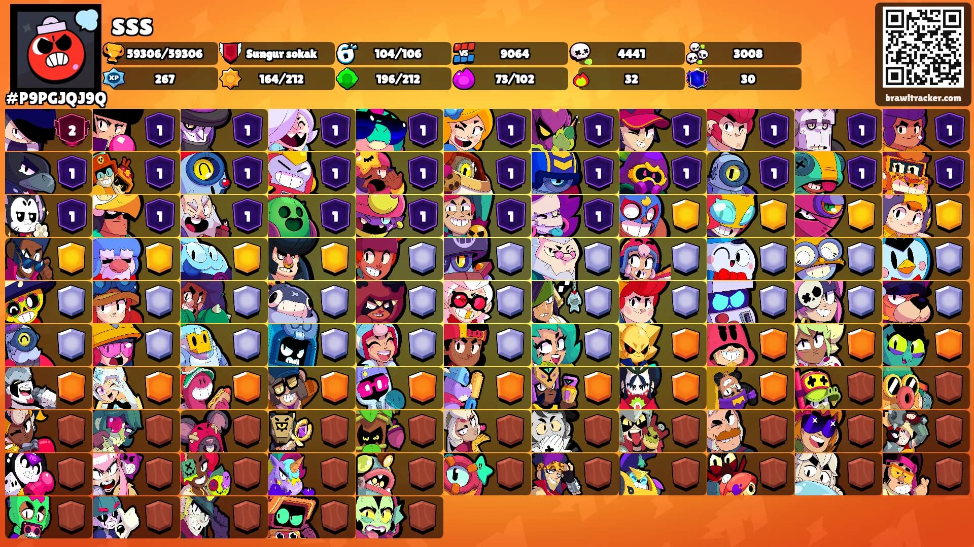 sss's Ranks
