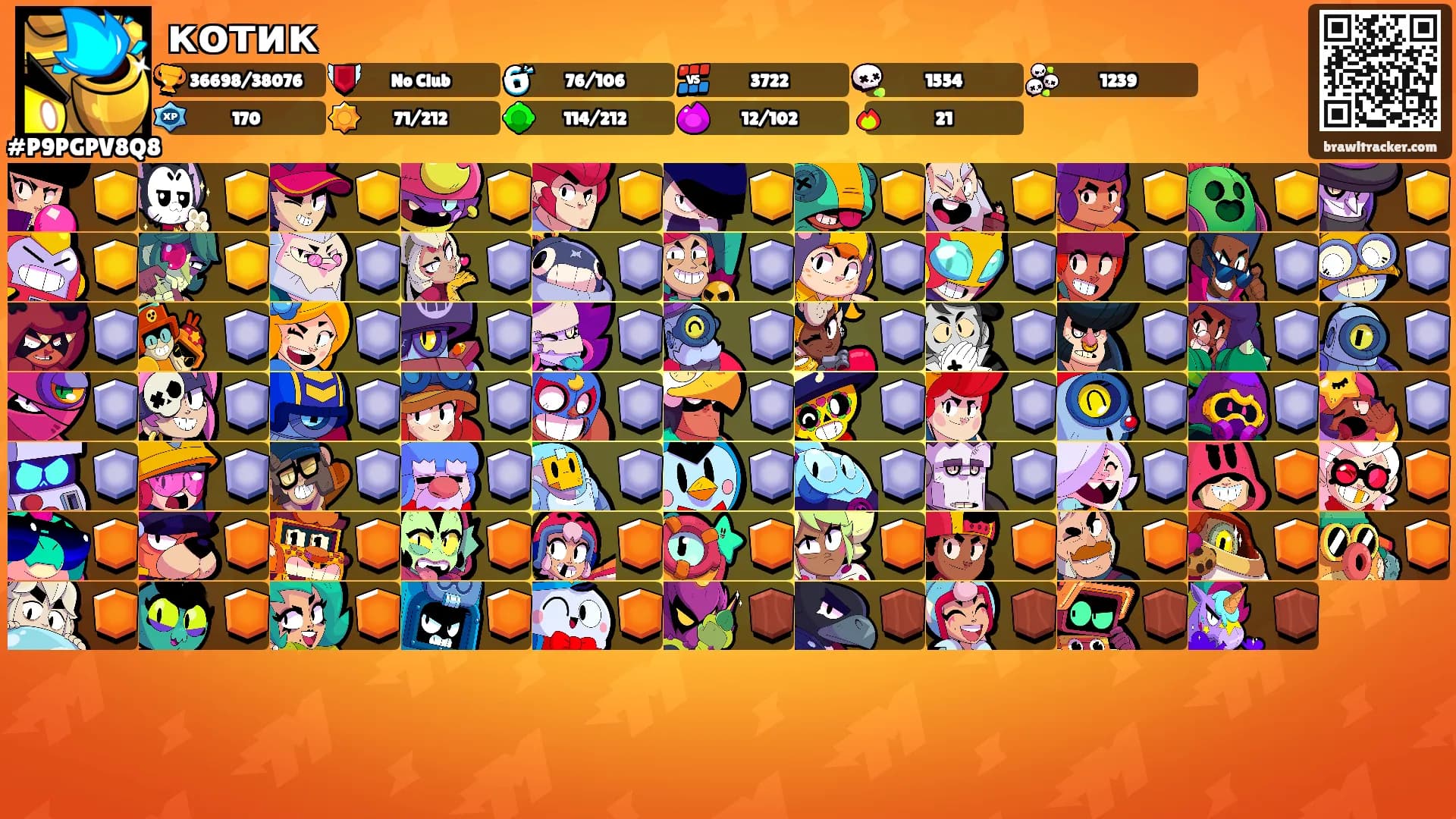 котик's Ranks
